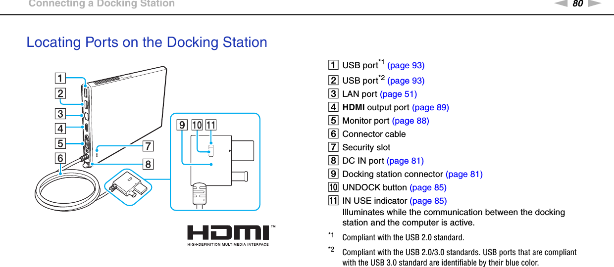 80nNUsing Peripheral Devices &gt;Connecting a Docking StationLocating Ports on the Docking StationAUSB port*1 (page 93)BUSB port*2 (page 93)CLAN port (page 51)DHDMI output port (page 89)EMonitor port (page 88)FConnector cableGSecurity slotHDC IN port (page 81)IDocking station connector (page 81)JUNDOCK button (page 85)KIN USE indicator (page 85)Illuminates while the communication between the docking station and the computer is active.*1 Compliant with the USB 2.0 standard.*2 Compliant with the USB 2.0/3.0 standards. USB ports that are compliant with the USB 3.0 standard are identifiable by their blue color.