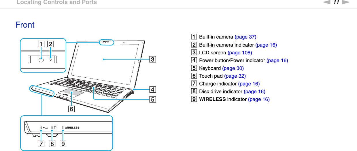 11nNGetting Started &gt;Locating Controls and PortsFrontABuilt-in camera (page 37)BBuilt-in camera indicator (page 16)CLCD screen (page 108)DPower button/Power indicator (page 16)EKeyboard (page 30)FTouch pad (page 32)GCharge indicator (page 16)HDisc drive indicator (page 16)IWIRELESS indicator (page 16)