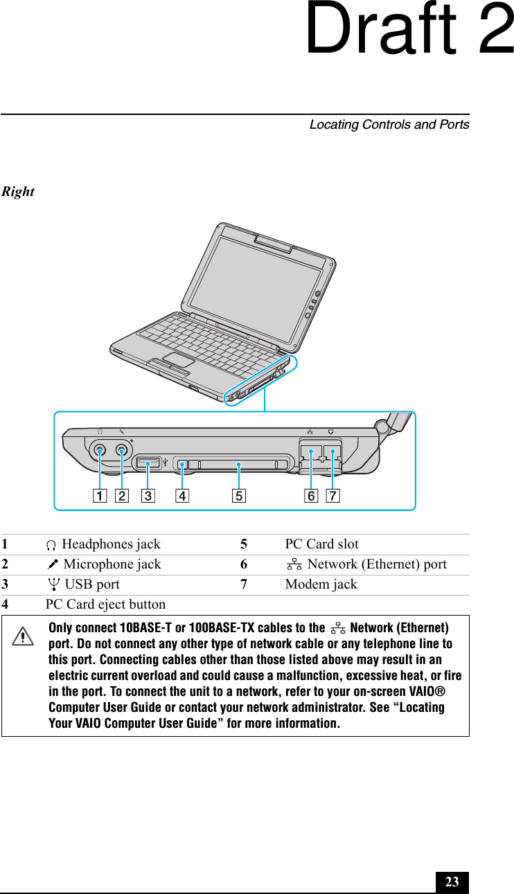 Locating Controls and Ports23Right1 Headphones jack 5PC Card slot2 Microphone jack 6 Network (Ethernet) port3 USB port 7Modem jack4PC Card eject buttonOnly connect 10BASE-T or 100BASE-TX cables to the   Network (Ethernet) port. Do not connect any other type of network cable or any telephone line to this port. Connecting cables other than those listed above may result in an electric current overload and could cause a malfunction, excessive heat, or fire in the port. To connect the unit to a network, refer to your on-screen VAIO® Computer User Guide or contact your network administrator. See “Locating Your VAIO Computer User Guide” for more information.Draft 2