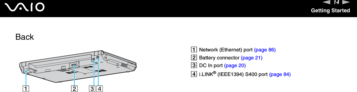 14nNGetting StartedBackANetwork (Ethernet) port (page 86)BBattery connector (page 21)CDC In port (page 20)Di.LINK® (IEEE1394) S400 port (page 84)