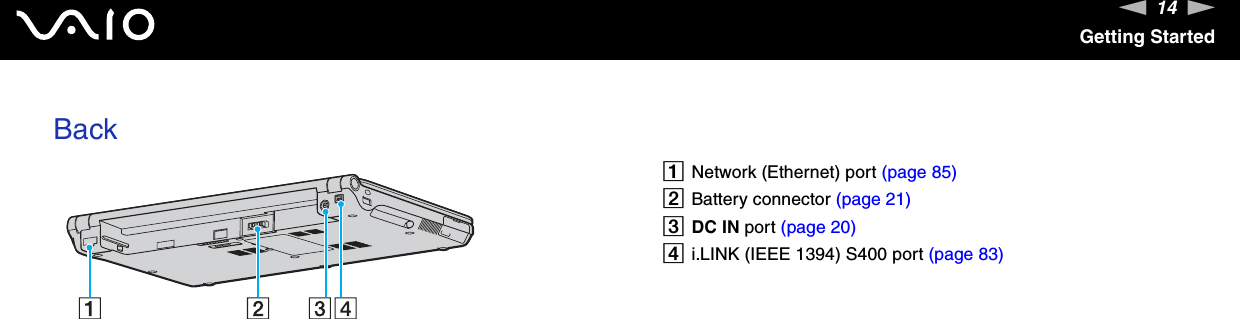 14nNGetting StartedBackANetwork (Ethernet) port (page 85)BBattery connector (page 21)CDC IN port (page 20)Di.LINK (IEEE 1394) S400 port (page 83)