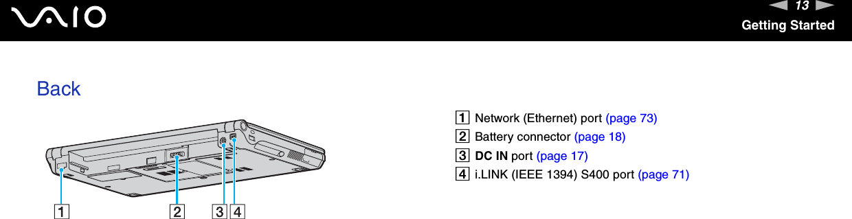 13nNGetting StartedBackANetwork (Ethernet) port (page 73)BBattery connector (page 18)CDC IN port (page 17)Di.LINK (IEEE 1394) S400 port (page 71)