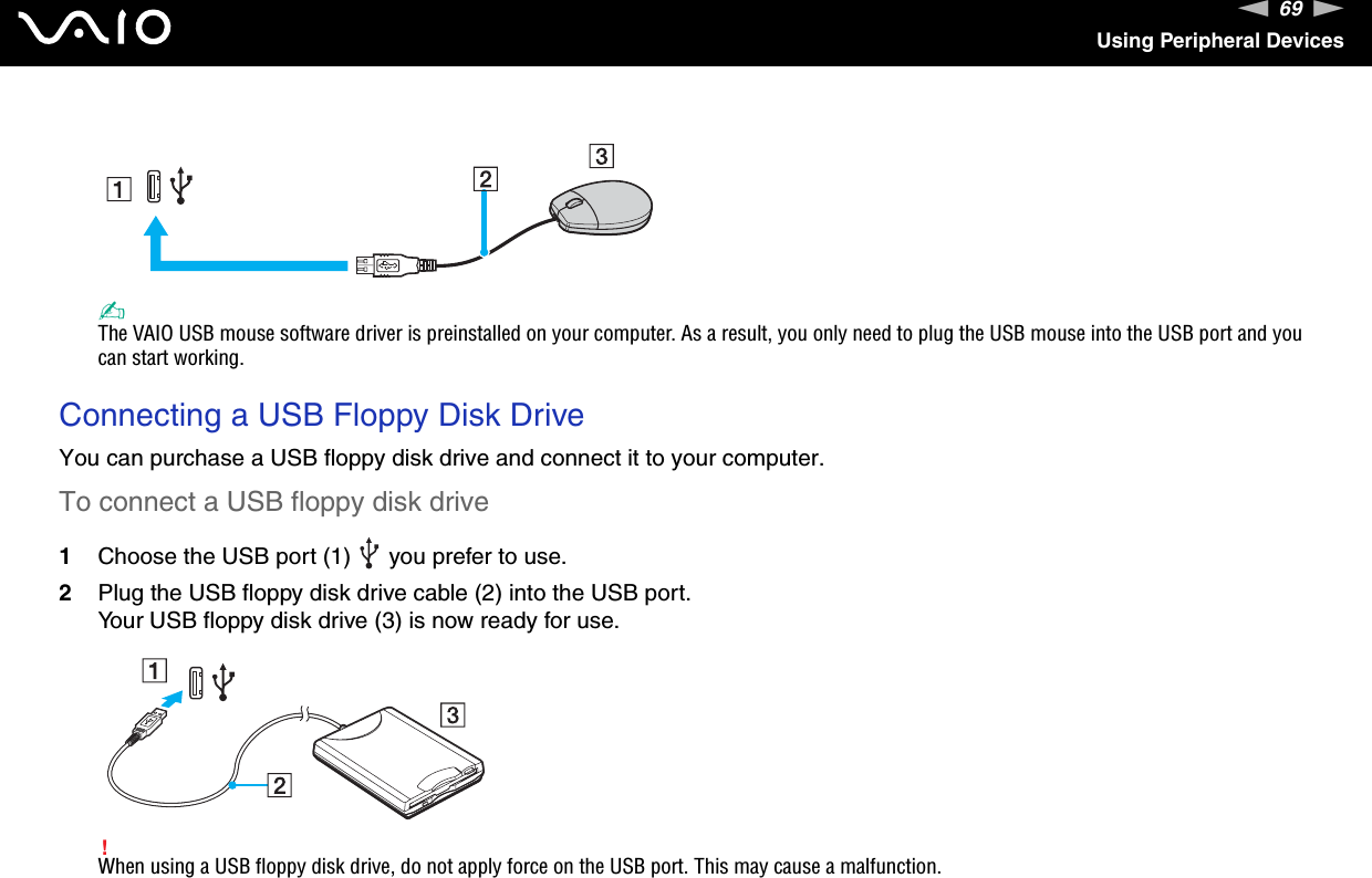 69nNUsing Peripheral Devices✍The VAIO USB mouse software driver is preinstalled on your computer. As a result, you only need to plug the USB mouse into the USB port and you can start working. Connecting a USB Floppy Disk DriveYou can purchase a USB floppy disk drive and connect it to your computer.To connect a USB floppy disk drive1Choose the USB port (1)   you prefer to use.2Plug the USB floppy disk drive cable (2) into the USB port.Your USB floppy disk drive (3) is now ready for use.!When using a USB floppy disk drive, do not apply force on the USB port. This may cause a malfunction.