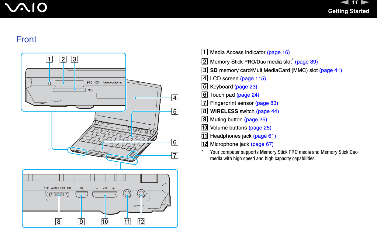 11nNGetting StartedFrontAMedia Access indicator (page 16)BMemory Stick PRO/Duo media slot* (page 39)CSD memory card/MultiMediaCard (MMC) slot (page 41)DLCD screen (page 115)EKeyboard (page 23)FTouch pad (page 24)GFingerprint sensor (page 83)HWIRELESS switch (page 44)IMuting button (page 25)JVolume buttons (page 25)KHeadphones jack (page 61)LMicrophone jack (page 67)* Your computer supports Memory Stick PRO media and Memory Stick Duo media with high speed and high capacity capabilities.