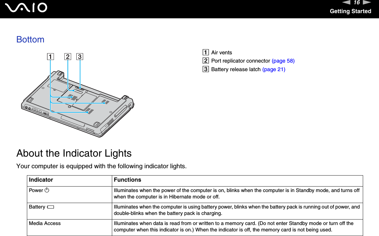 16nNGetting StartedBottom About the Indicator LightsYour computer is equipped with the following indicator lights.AAir ventsBPort replicator connector (page 58)CBattery release latch (page 21)Indicator FunctionsPower 1Illuminates when the power of the computer is on, blinks when the computer is in Standby mode, and turns off when the computer is in Hibernate mode or off.Battery eIlluminates when the computer is using battery power, blinks when the battery pack is running out of power, and double-blinks when the battery pack is charging.Media Access Illuminates when data is read from or written to a memory card. (Do not enter Standby mode or turn off the computer when this indicator is on.) When the indicator is off, the memory card is not being used.