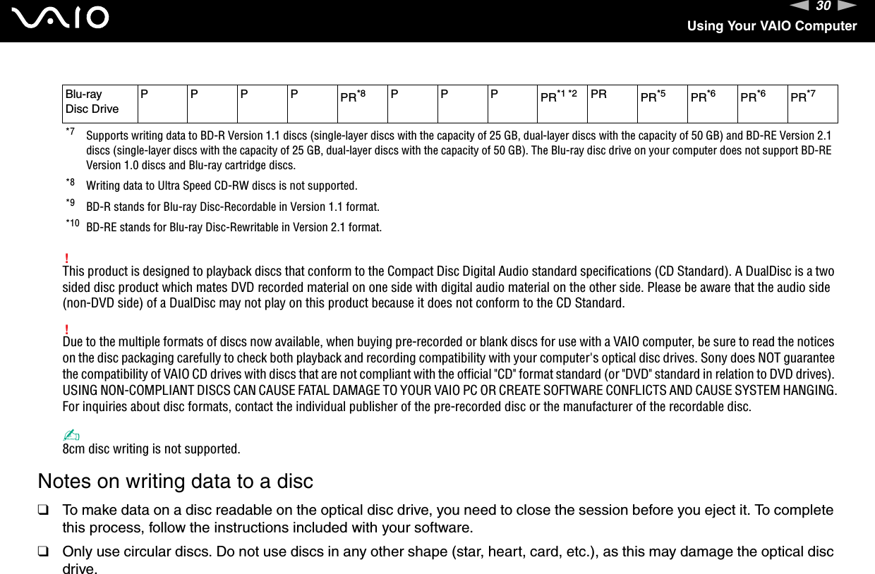 30nNUsing Your VAIO Computer!This product is designed to playback discs that conform to the Compact Disc Digital Audio standard specifications (CD Standard). A DualDisc is a two sided disc product which mates DVD recorded material on one side with digital audio material on the other side. Please be aware that the audio side (non-DVD side) of a DualDisc may not play on this product because it does not conform to the CD Standard.!Due to the multiple formats of discs now available, when buying pre-recorded or blank discs for use with a VAIO computer, be sure to read the notices on the disc packaging carefully to check both playback and recording compatibility with your computer&apos;s optical disc drives. Sony does NOT guarantee the compatibility of VAIO CD drives with discs that are not compliant with the official &quot;CD&quot; format standard (or &quot;DVD&quot; standard in relation to DVD drives). USING NON-COMPLIANT DISCS CAN CAUSE FATAL DAMAGE TO YOUR VAIO PC OR CREATE SOFTWARE CONFLICTS AND CAUSE SYSTEM HANGING.For inquiries about disc formats, contact the individual publisher of the pre-recorded disc or the manufacturer of the recordable disc.✍8cm disc writing is not supported.Notes on writing data to a disc❑To make data on a disc readable on the optical disc drive, you need to close the session before you eject it. To complete this process, follow the instructions included with your software.❑Only use circular discs. Do not use discs in any other shape (star, heart, card, etc.), as this may damage the optical disc drive.Blu-rayDisc DrivePPPPPR*8 PPPPR*1 *2 PR PR*5 PR*6 PR*6 PR*7*7 Supports writing data to BD-R Version 1.1 discs (single-layer discs with the capacity of 25 GB, dual-layer discs with the capacity of 50 GB) and BD-RE Version 2.1 discs (single-layer discs with the capacity of 25 GB, dual-layer discs with the capacity of 50 GB). The Blu-ray disc drive on your computer does not support BD-RE Version 1.0 discs and Blu-ray cartridge discs.*8 Writing data to Ultra Speed CD-RW discs is not supported.*9 BD-R stands for Blu-ray Disc-Recordable in Version 1.1 format.*10 BD-RE stands for Blu-ray Disc-Rewritable in Version 2.1 format.