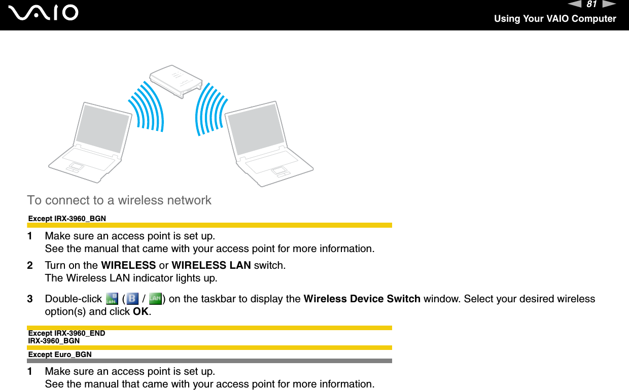 81nNUsing Your VAIO ComputerTo connect to a wireless networkExcept IRX-3960_BGN1Make sure an access point is set up.See the manual that came with your access point for more information.2Turn on the WIRELESS or WIRELESS LAN switch.The Wireless LAN indicator lights up.3Double-click   (  /  ) on the taskbar to display the Wireless Device Switch window. Select your desired wireless option(s) and click OK.Except IRX-3960_ENDIRX-3960_BGNExcept Euro_BGN1Make sure an access point is set up.See the manual that came with your access point for more information.