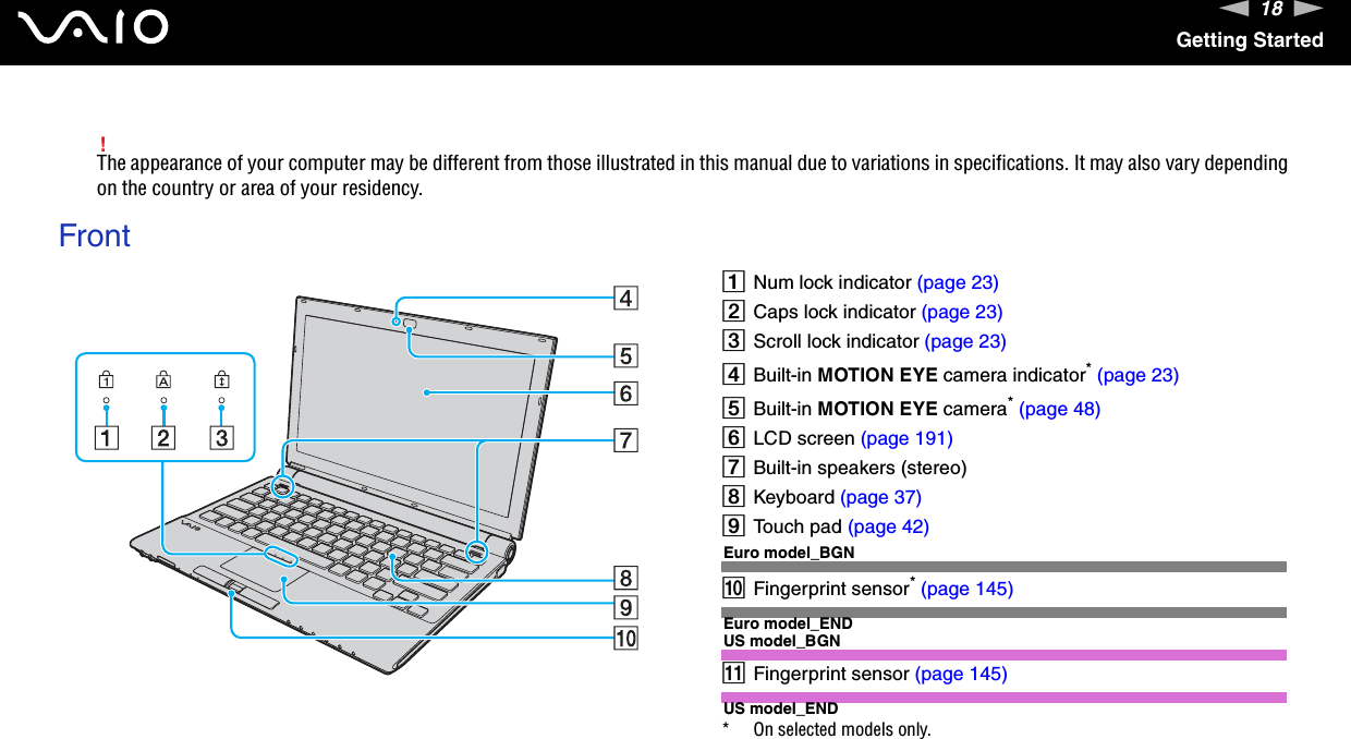 18nNGetting Started!The appearance of your computer may be different from those illustrated in this manual due to variations in specifications. It may also vary depending on the country or area of your residency.FrontANum lock indicator (page 23)BCaps lock indicator (page 23)CScroll lock indicator (page 23)DBuilt-in MOTION EYE camera indicator* (page 23)EBuilt-in MOTION EYE camera* (page 48)FLCD screen (page 191)GBuilt-in speakers (stereo)HKeyboard (page 37)ITouch pad (page 42)Euro model_BGNJFingerprint sensor* (page 145)Euro model_ENDUS model_BGNKFingerprint sensor (page 145)US model_END* On selected models only.