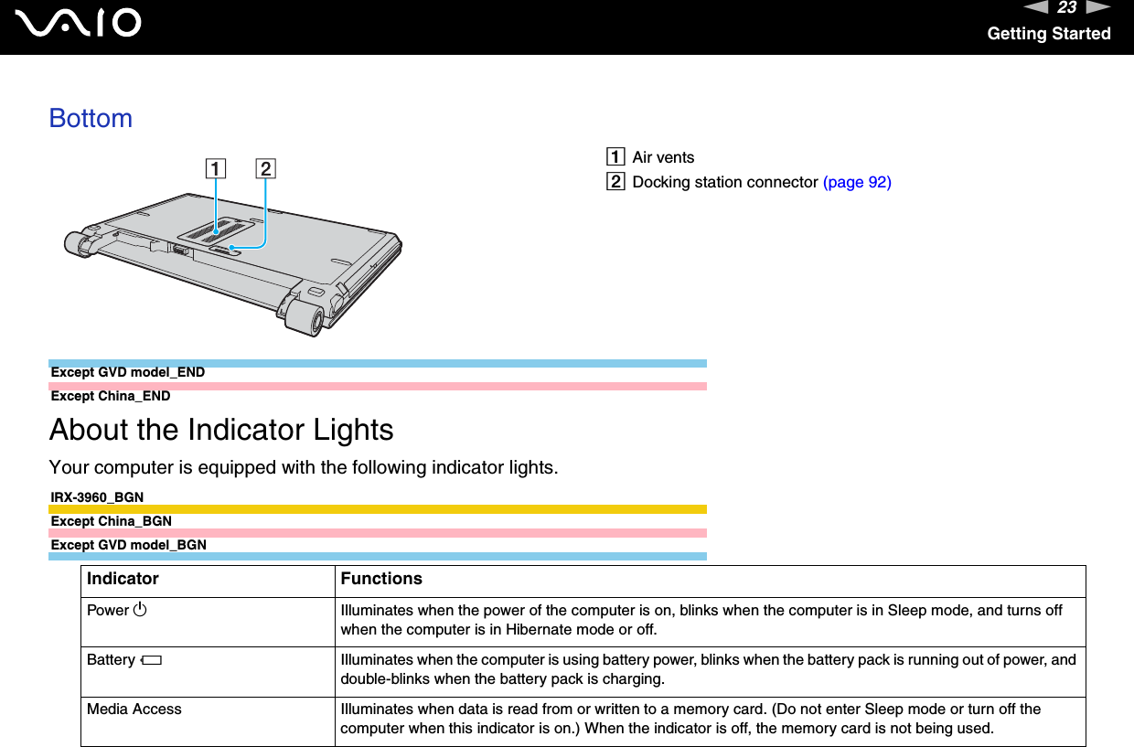 23nNGetting StartedBottom Except GVD model_ENDExcept China_ENDAbout the Indicator LightsYour computer is equipped with the following indicator lights.IRX-3960_BGNExcept China_BGNExcept GVD model_BGNAAir ventsBDocking station connector (page 92)Indicator FunctionsPower 1Illuminates when the power of the computer is on, blinks when the computer is in Sleep mode, and turns off when the computer is in Hibernate mode or off.Battery eIlluminates when the computer is using battery power, blinks when the battery pack is running out of power, and double-blinks when the battery pack is charging.Media Access Illuminates when data is read from or written to a memory card. (Do not enter Sleep mode or turn off the computer when this indicator is on.) When the indicator is off, the memory card is not being used.