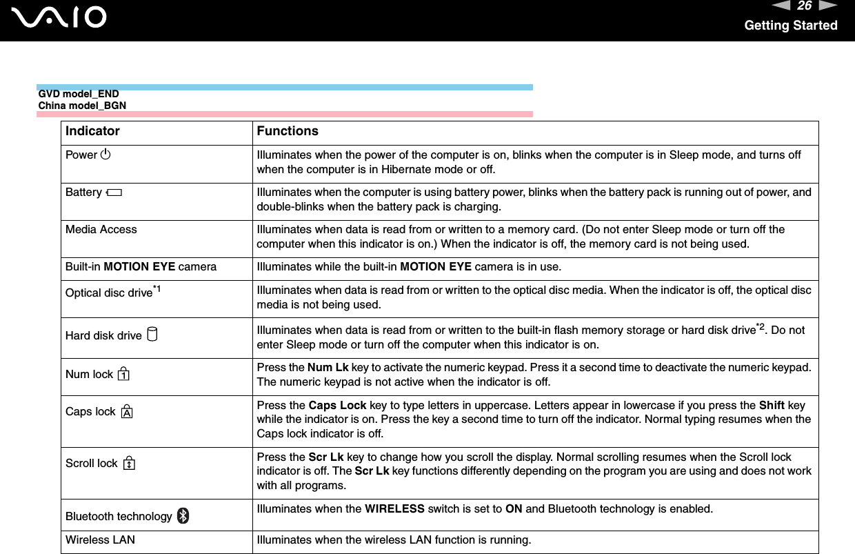 26nNGetting StartedGVD model_ENDChina model_BGNIndicator FunctionsPower 1Illuminates when the power of the computer is on, blinks when the computer is in Sleep mode, and turns off when the computer is in Hibernate mode or off.Battery eIlluminates when the computer is using battery power, blinks when the battery pack is running out of power, and double-blinks when the battery pack is charging.Media Access Illuminates when data is read from or written to a memory card. (Do not enter Sleep mode or turn off the computer when this indicator is on.) When the indicator is off, the memory card is not being used.Built-in MOTION EYE camera Illuminates while the built-in MOTION EYE camera is in use.Optical disc drive*1 Illuminates when data is read from or written to the optical disc media. When the indicator is off, the optical disc media is not being used.Hard disk drive  Illuminates when data is read from or written to the built-in flash memory storage or hard disk drive*2. Do not enter Sleep mode or turn off the computer when this indicator is on.Num lock  Press the Num Lk key to activate the numeric keypad. Press it a second time to deactivate the numeric keypad. The numeric keypad is not active when the indicator is off.Caps lock  Press the Caps Lock key to type letters in uppercase. Letters appear in lowercase if you press the Shift key while the indicator is on. Press the key a second time to turn off the indicator. Normal typing resumes when the Caps lock indicator is off.Scroll lock  Press the Scr Lk key to change how you scroll the display. Normal scrolling resumes when the Scroll lock indicator is off. The Scr Lk key functions differently depending on the program you are using and does not work with all programs. Bluetooth technology    Illuminates when the WIRELESS switch is set to ON and Bluetooth technology is enabled.Wireless LAN Illuminates when the wireless LAN function is running.