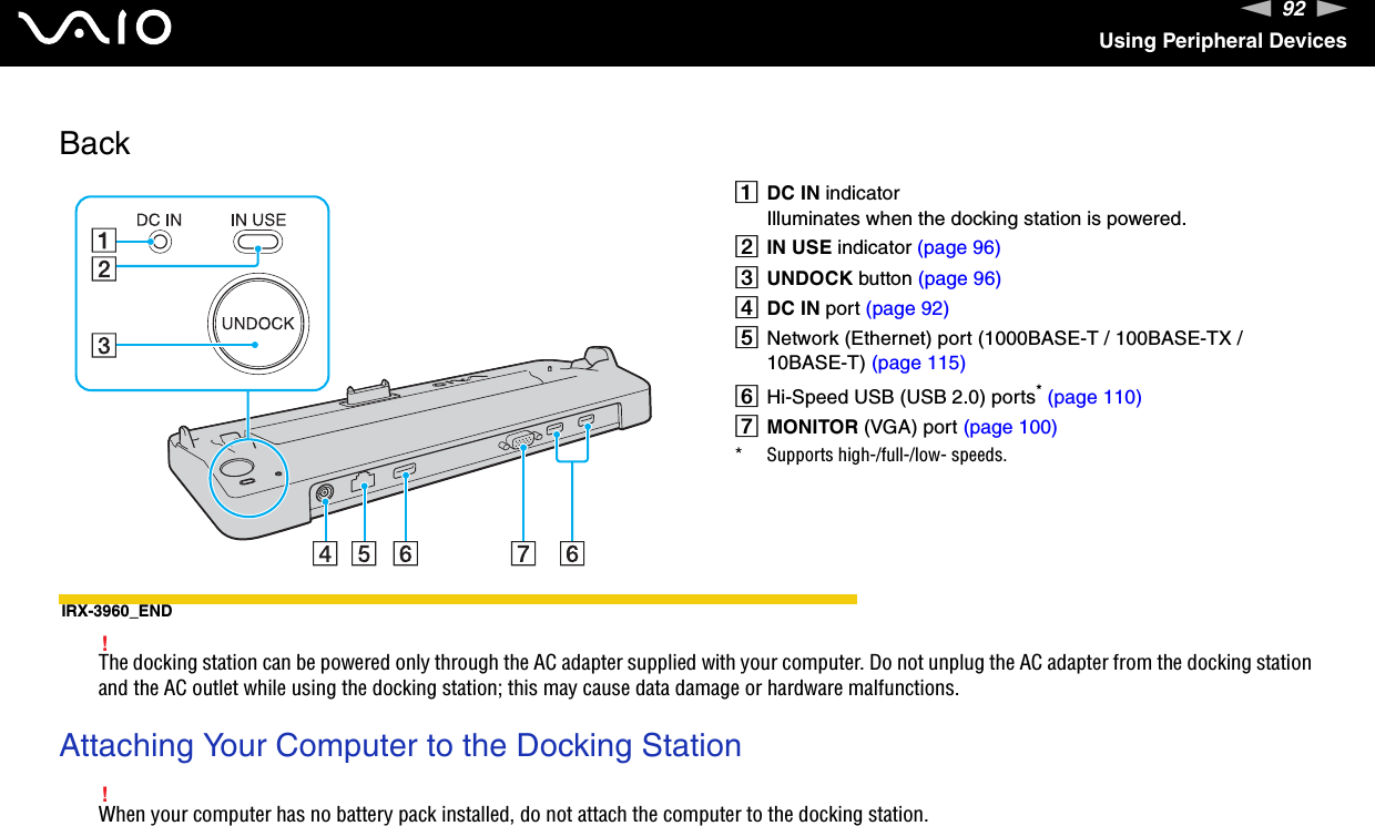 92nNUsing Peripheral DevicesBackIRX-3960_END!The docking station can be powered only through the AC adapter supplied with your computer. Do not unplug the AC adapter from the docking station and the AC outlet while using the docking station; this may cause data damage or hardware malfunctions. Attaching Your Computer to the Docking Station!When your computer has no battery pack installed, do not attach the computer to the docking station.ADC IN indicatorIlluminates when the docking station is powered.BIN USE indicator (page 96)CUNDOCK button (page 96)DDC IN port (page 92)ENetwork (Ethernet) port (1000BASE-T / 100BASE-TX / 10BASE-T) (page 115)FHi-Speed USB (USB 2.0) ports* (page 110)GMONITOR (VGA) port (page 100)* Supports high-/full-/low- speeds.