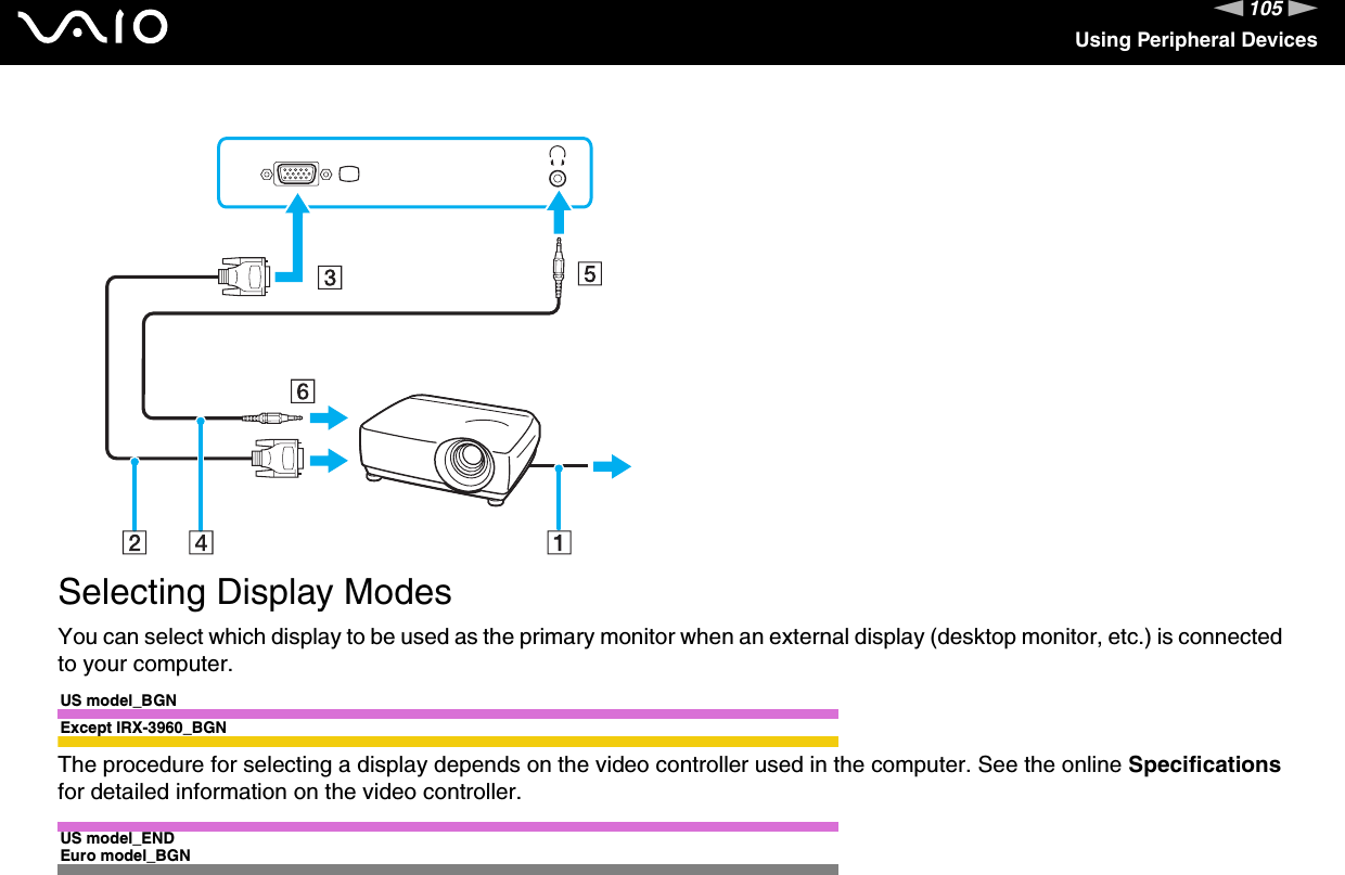 105nNUsing Peripheral Devices  Selecting Display ModesYou can select which display to be used as the primary monitor when an external display (desktop monitor, etc.) is connected to your computer.US model_BGNExcept IRX-3960_BGNThe procedure for selecting a display depends on the video controller used in the computer. See the online Specifications for detailed information on the video controller.US model_ENDEuro model_BGN