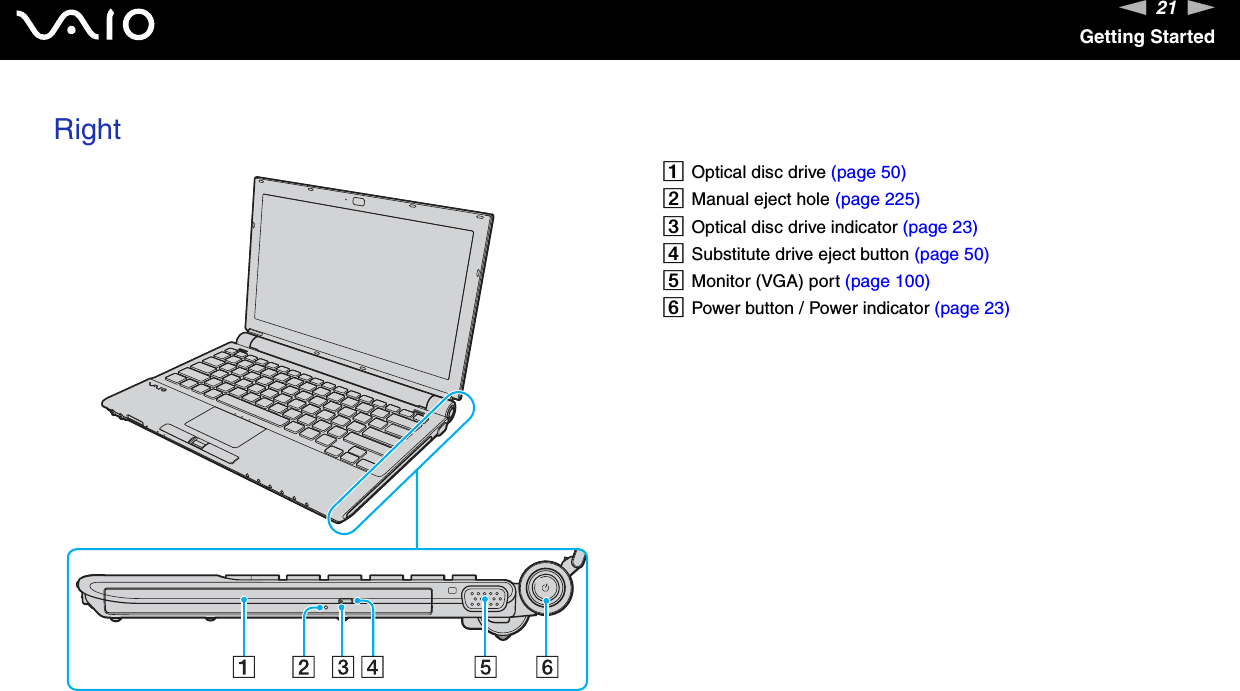 21nNGetting StartedRightAOptical disc drive (page 50)BManual eject hole (page 225)COptical disc drive indicator (page 23)DSubstitute drive eject button (page 50)EMonitor (VGA) port (page 100)FPower button / Power indicator (page 23)