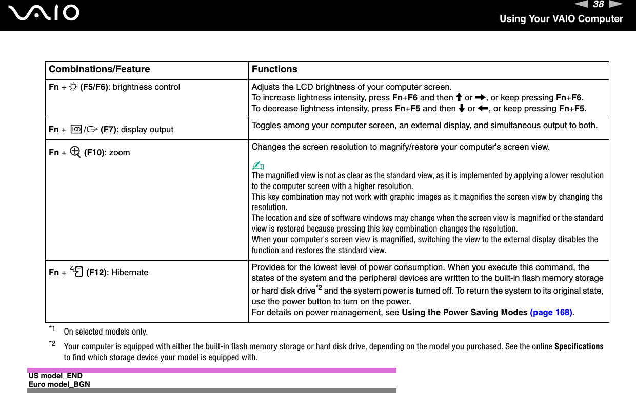 38nNUsing Your VAIO ComputerUS model_ENDEuro model_BGNFn + 8 (F5/F6): brightness control Adjusts the LCD brightness of your computer screen.To increase lightness intensity, press Fn+F6 and then M or ,, or keep pressing Fn+F6.To decrease lightness intensity, press Fn+F5 and then m or &lt;, or keep pressing Fn+F5.Fn +  /T (F7): display output Toggles among your computer screen, an external display, and simultaneous output to both.Fn +   (F10): zoom Changes the screen resolution to magnify/restore your computer&apos;s screen view.✍The magnified view is not as clear as the standard view, as it is implemented by applying a lower resolution to the computer screen with a higher resolution.This key combination may not work with graphic images as it magnifies the screen view by changing the resolution.The location and size of software windows may change when the screen view is magnified or the standard view is restored because pressing this key combination changes the resolution.When your computer&apos;s screen view is magnified, switching the view to the external display disables the function and restores the standard view.Fn +   (F12): Hibernate Provides for the lowest level of power consumption. When you execute this command, the states of the system and the peripheral devices are written to the built-in flash memory storage or hard disk drive*2 and the system power is turned off. To return the system to its original state, use the power button to turn on the power.For details on power management, see Using the Power Saving Modes (page 168).*1 On selected models only.*2 Your computer is equipped with either the built-in flash memory storage or hard disk drive, depending on the model you purchased. See the online Specifications to find which storage device your model is equipped with.Combinations/Feature Functions