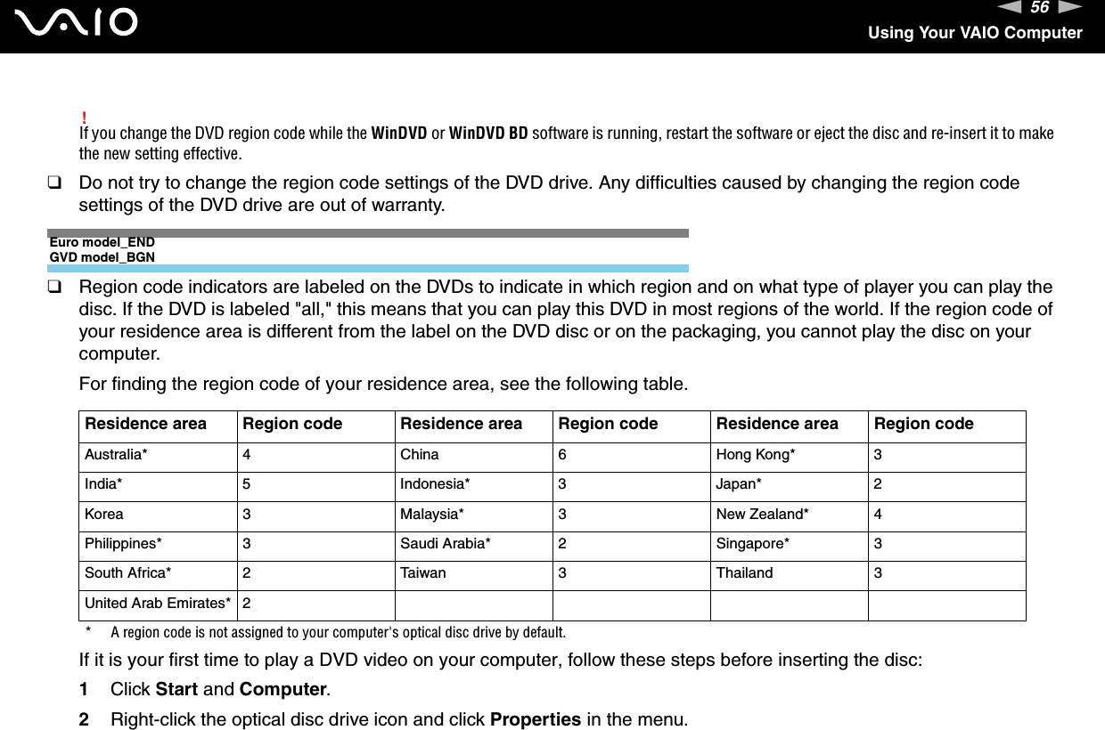 56nNUsing Your VAIO Computer!If you change the DVD region code while the WinDVD or WinDVD BD software is running, restart the software or eject the disc and re-insert it to make the new setting effective.❑Do not try to change the region code settings of the DVD drive. Any difficulties caused by changing the region code settings of the DVD drive are out of warranty.Euro model_ENDGVD model_BGN❑Region code indicators are labeled on the DVDs to indicate in which region and on what type of player you can play the disc. If the DVD is labeled &quot;all,&quot; this means that you can play this DVD in most regions of the world. If the region code of your residence area is different from the label on the DVD disc or on the packaging, you cannot play the disc on your computer.For finding the region code of your residence area, see the following table.If it is your first time to play a DVD video on your computer, follow these steps before inserting the disc:1Click Start and Computer.2Right-click the optical disc drive icon and click Properties in the menu.Residence area Region code Residence area Region code Residence area Region codeAustralia* 4 China 6 Hong Kong* 3India* 5 Indonesia* 3 Japan* 2Korea 3 Malaysia* 3 New Zealand* 4Philippines* 3 Saudi Arabia* 2 Singapore* 3South Africa* 2 Taiwan 3 Thailand 3United Arab Emirates* 2* A region code is not assigned to your computer&apos;s optical disc drive by default.