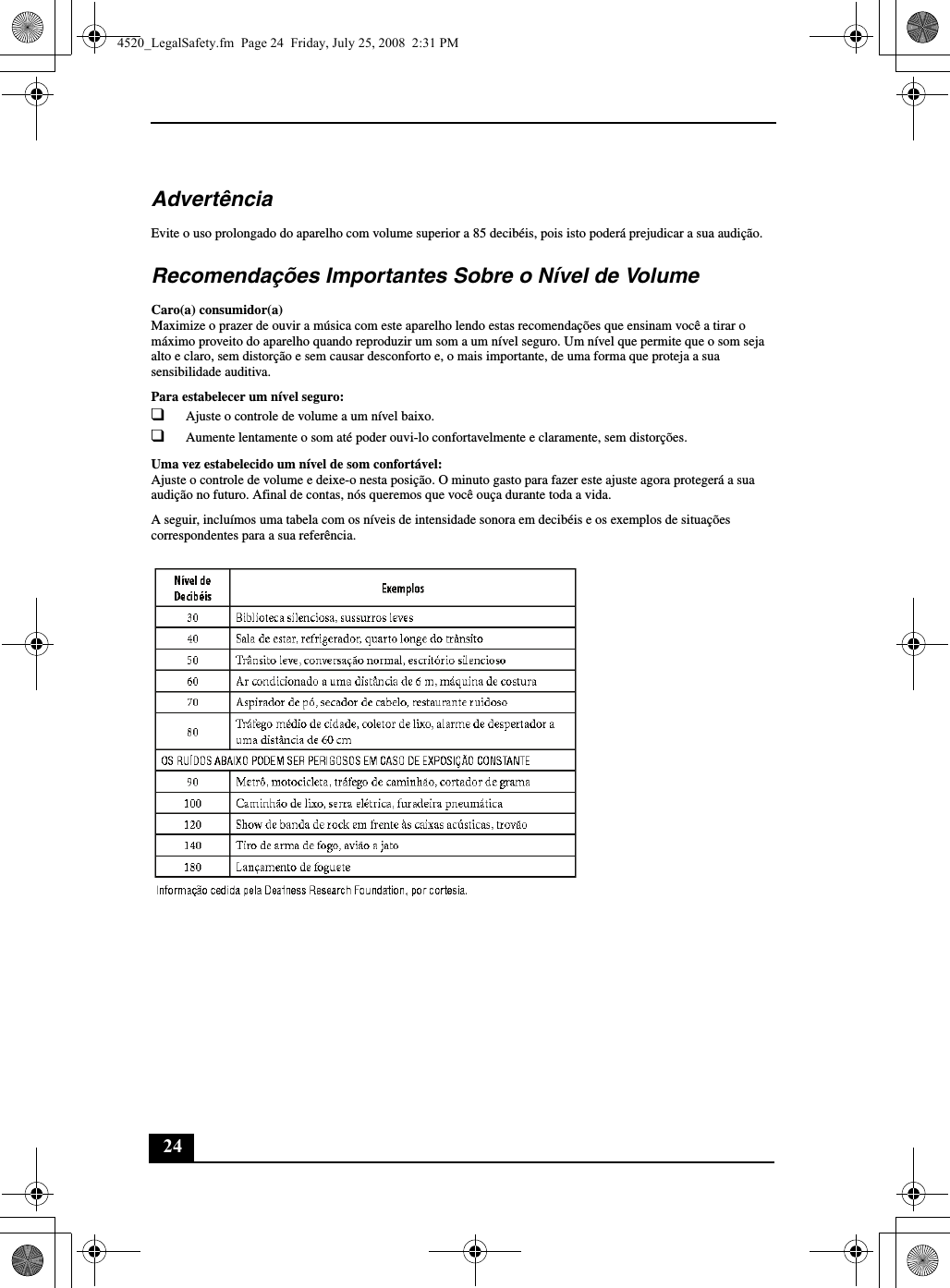 24AdvertênciaEvite o uso prolongado do aparelho com volume superior a 85 decibéis, pois isto poderá prejudicar a sua audição.Recomendações Importantes Sobre o Nível de VolumeCaro(a) consumidor(a)Maximize o prazer de ouvir a música com este aparelho lendo estas recomendações que ensinam você a tirar o máximo proveito do aparelho quando reproduzir um som a um nível seguro. Um nível que permite que o som seja alto e claro, sem distorção e sem causar desconforto e, o mais importante, de uma forma que proteja a sua sensibilidade auditiva. Para estabelecer um nível seguro:❑Ajuste o controle de volume a um nível baixo.❑Aumente lentamente o som até poder ouvi-lo confortavelmente e claramente, sem distorções.Uma vez estabelecido um nível de som confortável:Ajuste o controle de volume e deixe-o nesta posição. O minuto gasto para fazer este ajuste agora protegerá a sua audição no futuro. Afinal de contas, nós queremos que você ouça durante toda a vida. A seguir, incluímos uma tabela com os níveis de intensidade sonora em decibéis e os exemplos de situações correspondentes para a sua referência.4520_LegalSafety.fm  Page 24  Friday, July 25, 2008  2:31 PM