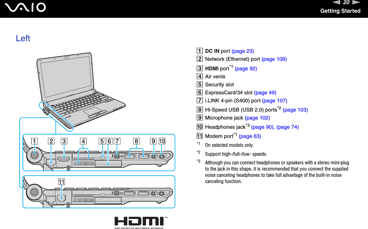 20nNGetting StartedLeftADC IN port (page 23)BNetwork (Ethernet) port (page 109)CHDMI port*1 (page 92)DAir ventsESecurity slotFExpressCard/34 slot (page 49)Gi.LINK 4-pin (S400) port (page 107)HHi-Speed USB (USB 2.0) ports*2 (page 103)IMicrophone jack (page 102)JHeadphones jack*3 (page 90), (page 74)KModem port*1 (page 63)*1 On selected models only.*2 Support high-/full-/low- speeds.*3 Although you can connect headphones or speakers with a stereo mini-plug to the jack in this shape, it is recommended that you connect the supplied noise canceling headphones to take full advantage of the built-in noise canceling function.