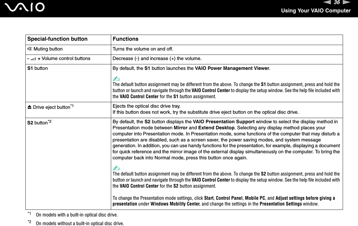36nNUsing Your VAIO Computer Special-function button Functions% Muting button Turns the volume on and off.- 2 + Volume control buttons Decrease (-) and increase (+) the volume.S1 button By default, the S1 button launches the VAIO Power Management Viewer.✍The default button assignment may be different from the above. To change the S1 button assignment, press and hold the button or launch and navigate through the VAIO Control Center to display the setup window. See the help file included with the VAIO Control Center for the S1 button assignment.Z Drive eject button*1 Ejects the optical disc drive tray.If this button does not work, try the substitute drive eject button on the optical disc drive.S2 button*2 By default, the S2 button displays the VAIO Presentation Support window to select the display method in Presentation mode between Mirror and Extend Desktop. Selecting any display method places your computer into Presentation mode. In Presentation mode, some functions of the computer that may disturb a presentation are disabled, such as a screen saver, the power saving modes, and system message generation. In addition, you can use handy functions for the presentation, for example, displaying a document for quick reference and the mirror image of the external display simultaneously on the computer. To bring the computer back into Normal mode, press this button once again.✍The default button assignment may be different from the above. To change the S2 button assignment, press and hold the button or launch and navigate through the VAIO Control Center to display the setup window. See the help file included with the VAIO Control Center for the S2 button assignment.To change the Presentation mode settings, click Start, Control Panel, Mobile PC, and Adjust settings before giving a presentation under Windows Mobility Center, and change the settings in the Presentation Settings window.*1 On models with a built-in optical disc drive.*2 On models without a built-in optical disc drive.