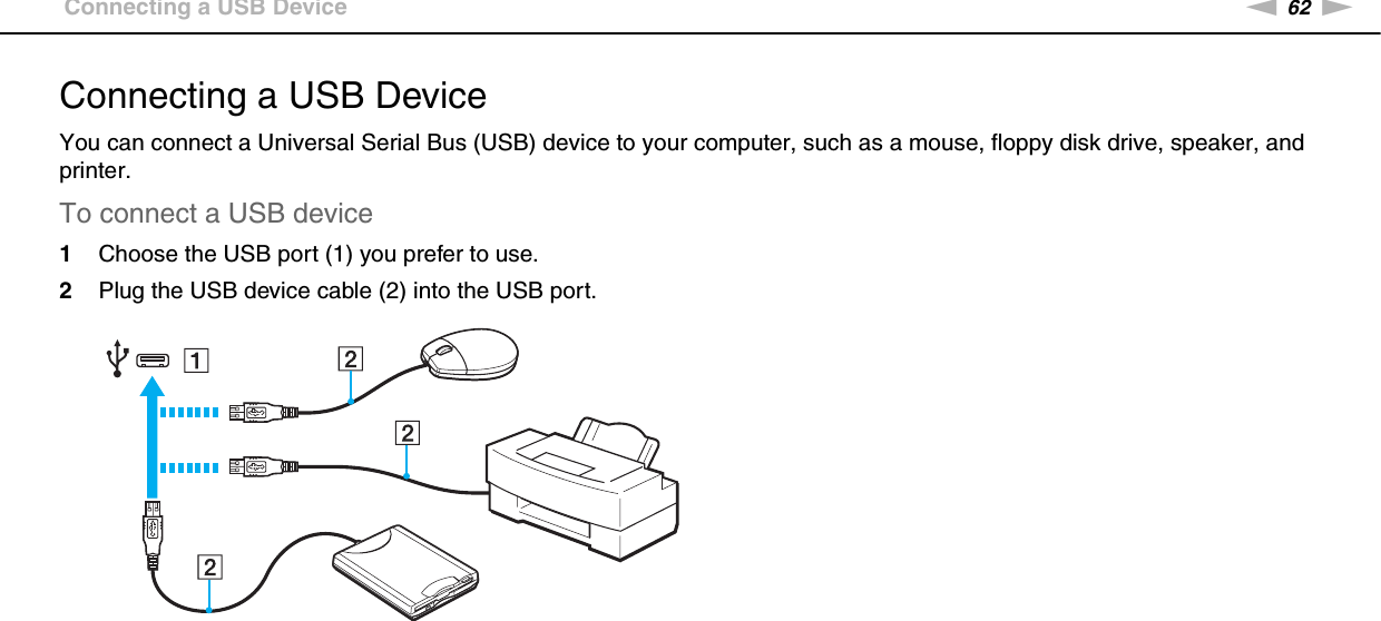 62nNUsing Peripheral Devices &gt;Connecting a USB DeviceConnecting a USB DeviceYou can connect a Universal Serial Bus (USB) device to your computer, such as a mouse, floppy disk drive, speaker, and printer.To connect a USB device1Choose the USB port (1) you prefer to use.2Plug the USB device cable (2) into the USB port.