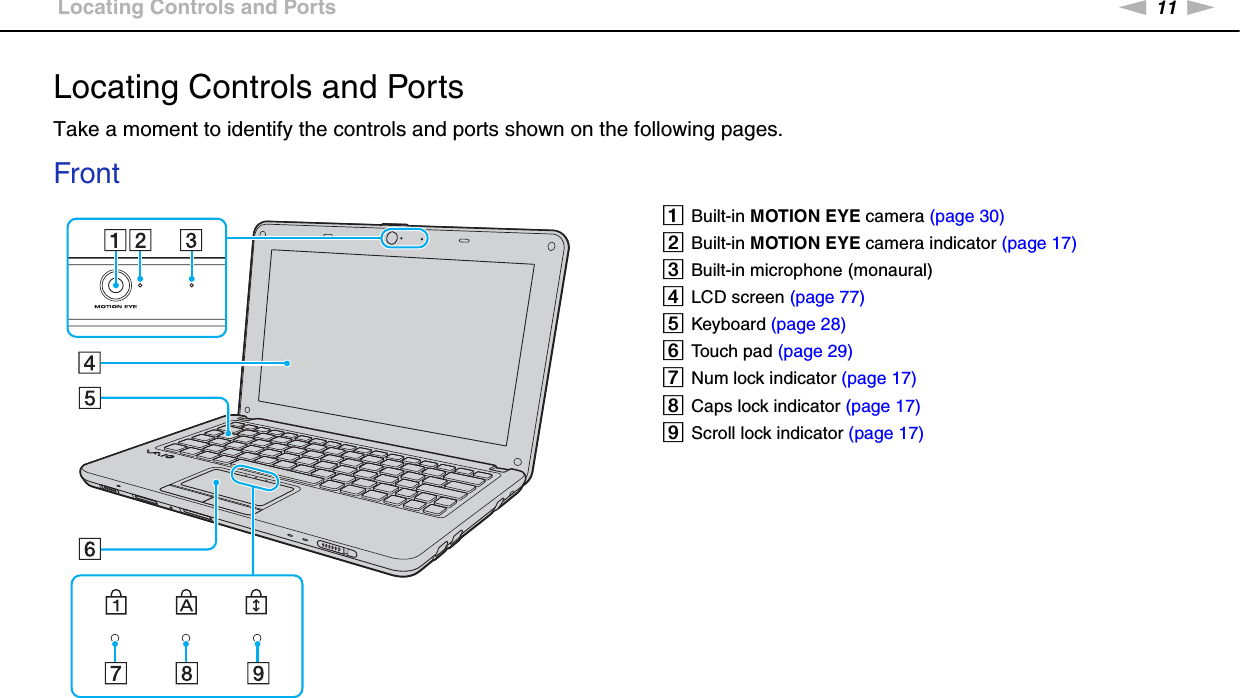 11nNGetting Started &gt;Locating Controls and PortsLocating Controls and PortsTake a moment to identify the controls and ports shown on the following pages.FrontABuilt-in MOTION EYE camera (page 30)BBuilt-in MOTION EYE camera indicator (page 17)CBuilt-in microphone (monaural)DLCD screen (page 77)EKeyboard (page 28)FTouch pad (page 29)GNum lock indicator (page 17)HCaps lock indicator (page 17)IScroll lock indicator (page 17)