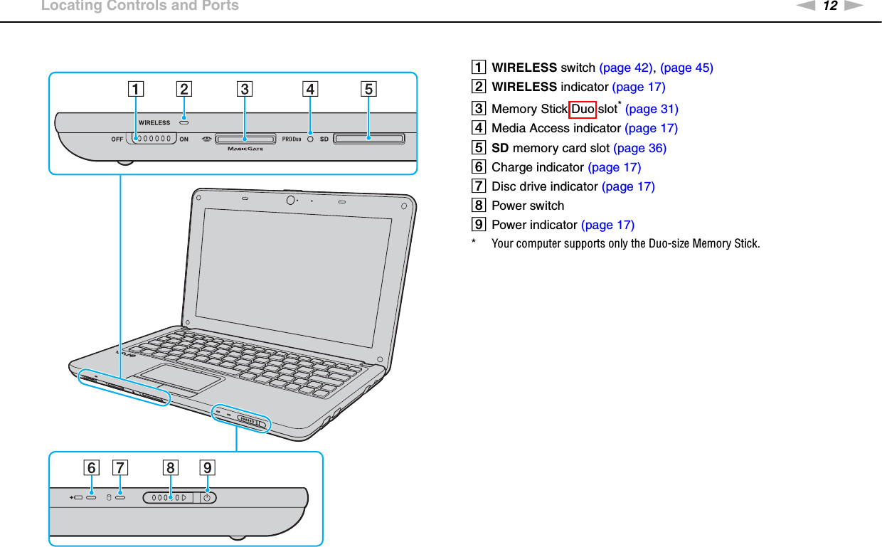 12nNGetting Started &gt;Locating Controls and PortsAWIRELESS switch (page 42), (page 45)BWIRELESS indicator (page 17)CMemory Stick Duo slot* (page 31)DMedia Access indicator (page 17)ESD memory card slot (page 36)FCharge indicator (page 17)GDisc drive indicator (page 17)HPower switchIPower indicator (page 17)* Your computer supports only the Duo-size Memory Stick.