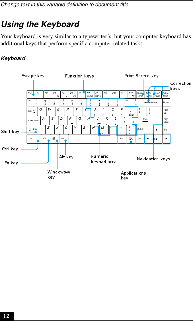 Change text in this variable definition to document title.12Using the KeyboardYour keyboard is very similar to a typewriter’s, but your computer keyboard has additional keys that perform specific computer-related tasks.KeyboardEsc F1 F2 F3 F4 F5 F6 F7 F8 F9 F10 F11 F12 NumLkScr Lk Prt ScSysRq InsertPause DeleteBreakTabCaps LockShiftShiftCtrl CtrlHomePageUpPageDownEndFn Alt AltZAQXSWCDEVFRBGTNHYMJU&lt;KI&gt;LO?P2134567890!$% &amp; ( )Enter+Backspace