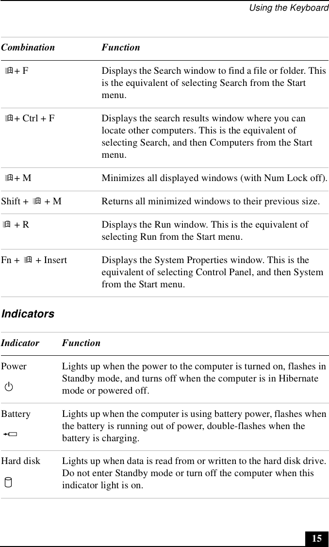 Using the Keyboard15Indicators  + F Displays the Search window to find a file or folder. This is the equivalent of selecting Search from the Start menu.  + Ctrl + F Displays the search results window where you can locate other computers. This is the equivalent of selecting Search, and then Computers from the Start menu.   + M Minimizes all displayed windows (with Num Lock off).Shift +  + M Returns all minimized windows to their previous size. + R Displays the Run window. This is the equivalent of selecting Run from the Start menu.Fn +   + Insert Displays the System Properties window. This is the equivalent of selecting Control Panel, and then System from the Start menu.Indicator FunctionPower Lights up when the power to the computer is turned on, flashes in Standby mode, and turns off when the computer is in Hibernate mode or powered off.Battery Lights up when the computer is using battery power, flashes when the battery is running out of power, double-flashes when the battery is charging.Hard disk Lights up when data is read from or written to the hard disk drive. Do not enter Standby mode or turn off the computer when this indicator light is on.Combination Function