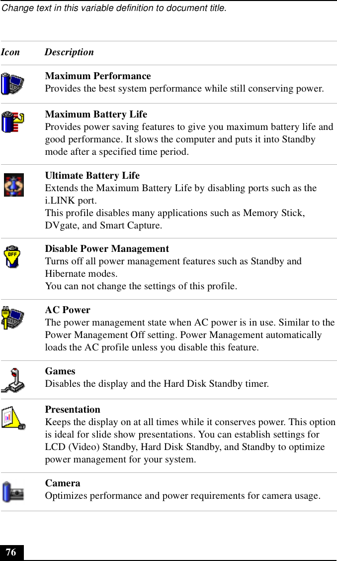 Change text in this variable definition to document title.76Icon DescriptionMaximum PerformanceProvides the best system performance while still conserving power.Maximum Battery LifeProvides power saving features to give you maximum battery life and good performance. It slows the computer and puts it into Standby mode after a specified time period.Ultimate Battery LifeExtends the Maximum Battery Life by disabling ports such as the i.LINK port.This profile disables many applications such as Memory Stick, DVgate, and Smart Capture.Disable Power Management Turns off all power management features such as Standby and Hibernate modes.You can not change the settings of this profile.AC Power The power management state when AC power is in use. Similar to the Power Management Off setting. Power Management automatically loads the AC profile unless you disable this feature.GamesDisables the display and the Hard Disk Standby timer.PresentationKeeps the display on at all times while it conserves power. This option is ideal for slide show presentations. You can establish settings for LCD (Video) Standby, Hard Disk Standby, and Standby to optimize power management for your system.CameraOptimizes performance and power requirements for camera usage.