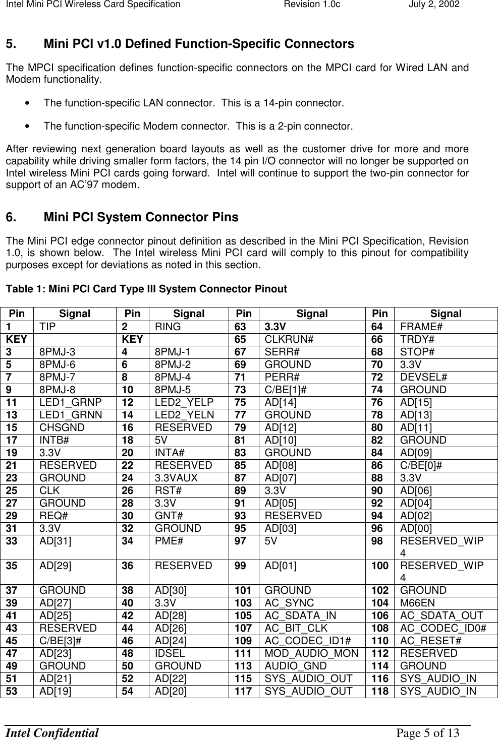 Intel Mini PCI Wireless Card Specification    Revision 1.0c                          July 2, 2002  Intel Confidential    Page 5 of 13  5.  Mini PCI v1.0 Defined Function-Specific Connectors The MPCI specification defines function-specific connectors on the MPCI card for Wired LAN and Modem functionality.   •  The function-specific LAN connector.  This is a 14-pin connector.   •  The function-specific Modem connector.  This is a 2-pin connector. After reviewing next generation board layouts as well as the customer drive for more and more capability while driving smaller form factors, the 14 pin I/O connector will no longer be supported on Intel wireless Mini PCI cards going forward.  Intel will continue to support the two-pin connector for support of an AC’97 modem. 6.  Mini PCI System Connector Pins The Mini PCI edge connector pinout definition as described in the Mini PCI Specification, Revision 1.0, is shown below.  The Intel wireless Mini PCI card will comply to this pinout for compatibility purposes except for deviations as noted in this section.  Table 1: Mini PCI Card Type III System Connector Pinout  Pin Signal Pin Signal Pin  Signal  Pin  Signal 1  TIP   2  RING 63 3.3V  64 FRAME# KEY   KEY   65  CLKRUN# 66  TRDY# 3  8PMJ-3 4  8PMJ-1 67  SERR# 68  STOP# 5  8PMJ-6 6  8PMJ-2  69  GROUND 70  3.3V 7  8PMJ-7 8  8PMJ-4  71  PERR# 72  DEVSEL# 9  8PMJ-8 10  8PMJ-5  73  C/BE[1]# 74  GROUND 11  LED1_GRNP  12  LED2_YELP 75  AD[14] 76  AD[15] 13  LED1_GRNN 14  LED2_YELN 77  GROUND 78  AD[13] 15  CHSGND 16  RESERVED 79  AD[12] 80  AD[11] 17  INTB# 18  5V 81  AD[10] 82  GROUND 19  3.3V 20  INTA# 83  GROUND 84  AD[09] 21  RESERVED 22  RESERVED 85  AD[08] 86  C/BE[0]# 23  GROUND 24  3.3VAUX 87  AD[07] 88  3.3V 25  CLK 26  RST# 89  3.3V 90  AD[06] 27  GROUND 28  3.3V 91  AD[05] 92  AD[04] 29  REQ# 30  GNT# 93  RESERVED 94  AD[02] 31  3.3V 32  GROUND 95  AD[03] 96  AD[00] 33  AD[31] 34  PME# 97  5V 98  RESERVED_WIP 4 35  AD[29] 36  RESERVED 99  AD[01] 100  RESERVED_WIP 4 37  GROUND  38  AD[30]  101  GROUND  102  GROUND 39  AD[27]  40  3.3V  103  AC_SYNC  104  M66EN 41  AD[25]  42  AD[28]  105  AC_SDATA_IN  106  AC_SDATA_OUT 43  RESERVED  44  AD[26]  107  AC_BIT_CLK  108  AC_CODEC_ID0# 45  C/BE[3]#  46  AD[24]  109  AC_CODEC_ID1#  110  AC_RESET# 47  AD[23]  48  IDSEL  111  MOD_AUDIO_MON    112  RESERVED 49  GROUND  50  GROUND  113  AUDIO_GND  114  GROUND 51  AD[21]  52  AD[22]  115  SYS_AUDIO_OUT  116  SYS_AUDIO_IN 53  AD[19]  54  AD[20]  117  SYS_AUDIO_OUT  118  SYS_AUDIO_IN 