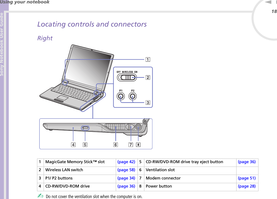 Sony Notebook User GuideUsing your notebook18nNLocating controls and connectorsRight✍Do not cover the ventilation slot when the computer is on.1 MagicGate Memory Stick™ slot (page 42) 5 CD-RW/DVD-ROM drive tray eject button (page 36)2 Wireless LAN switch (page 58) 6 Ventilation slot3 P1/ P2 buttons (page 34) 7 Modem connector (page 51)4 CD-RW/DVD-ROM drive (page 36) 8 Power button (page 28)