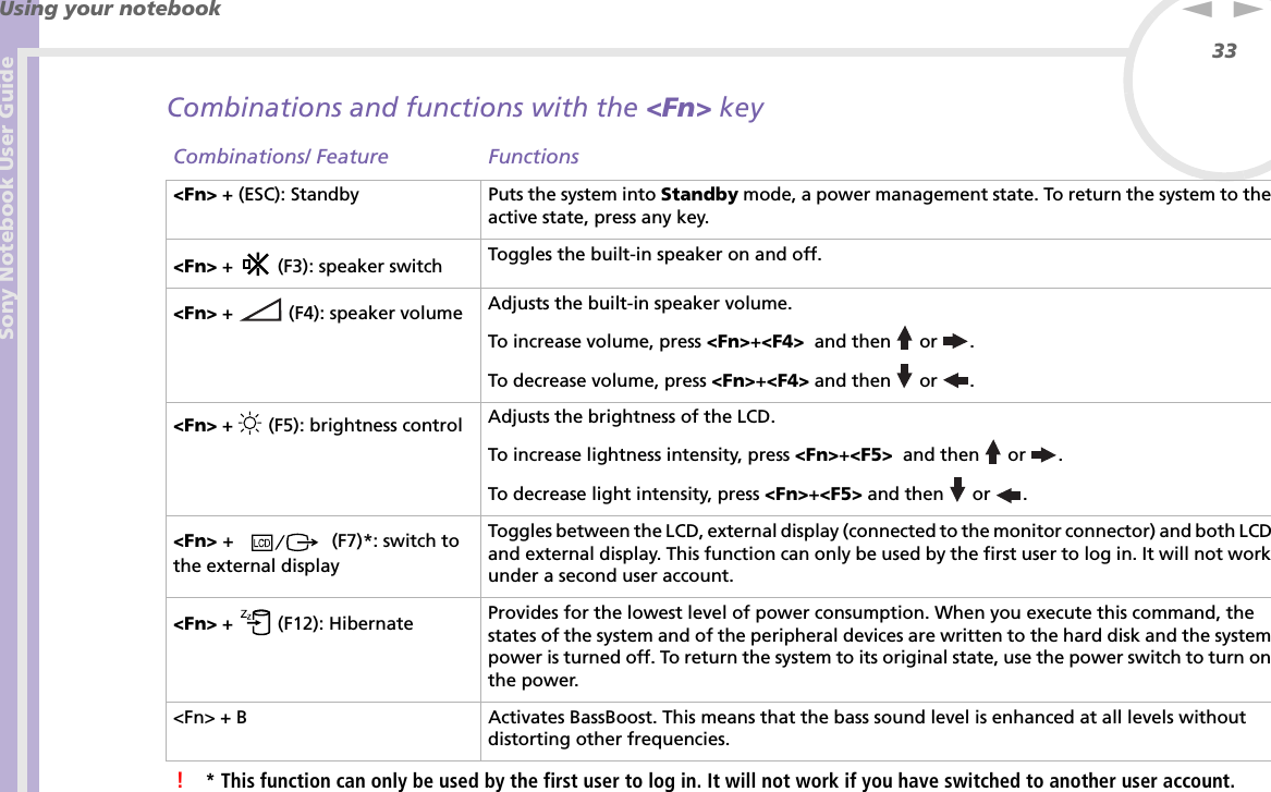 Sony Notebook User GuideUsing your notebook33nNCombinations and functions with the &lt;Fn&gt; key!* This function can only be used by the first user to log in. It will not work if you have switched to another user account.Combinations/ Feature Functions&lt;Fn&gt; + (ESC): Standby Puts the system into Standby mode, a power management state. To return the system to the active state, press any key.&lt;Fn&gt; +   (F3): speaker switch Toggles the built-in speaker on and off.&lt;Fn&gt; +   (F4): speaker volume Adjusts the built-in speaker volume.To increase volume, press &lt;Fn&gt;+&lt;F4&gt;  and then   or  .To decrease volume, press &lt;Fn&gt;+&lt;F4&gt; and then   or  .&lt;Fn&gt; +   (F5): brightness control Adjusts the brightness of the LCD.To increase lightness intensity, press &lt;Fn&gt;+&lt;F5&gt;  and then   or  .To decrease light intensity, press &lt;Fn&gt;+&lt;F5&gt; and then   or  .&lt;Fn&gt; +    (F7)*: switch to the external displayToggles between the LCD, external display (connected to the monitor connector) and both LCD and external display. This function can only be used by the first user to log in. It will not work under a second user account.&lt;Fn&gt; +   (F12): Hibernate Provides for the lowest level of power consumption. When you execute this command, the states of the system and of the peripheral devices are written to the hard disk and the system power is turned off. To return the system to its original state, use the power switch to turn on the power.&lt;Fn&gt; + B Activates BassBoost. This means that the bass sound level is enhanced at all levels without distorting other frequencies.