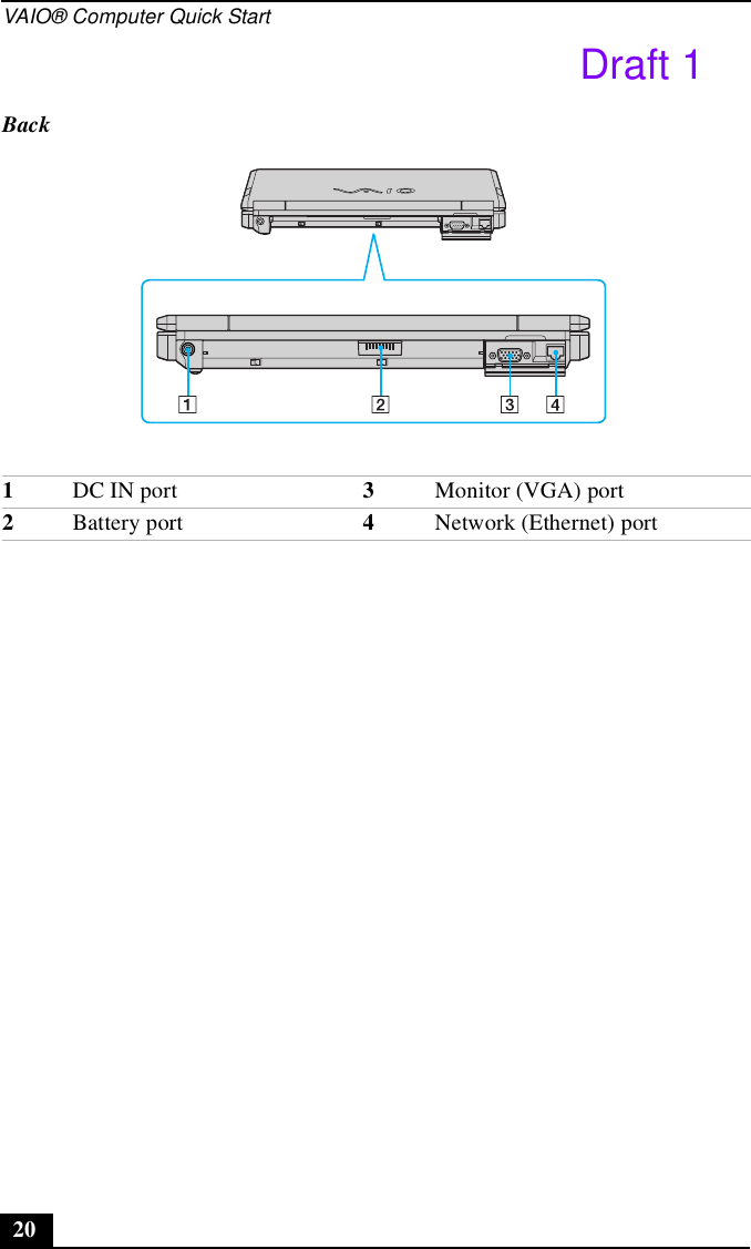 VAIO® Computer Quick Start20Back1DC IN port 3Monitor (VGA) port2Battery port 4Network (Ethernet) portDraft 1