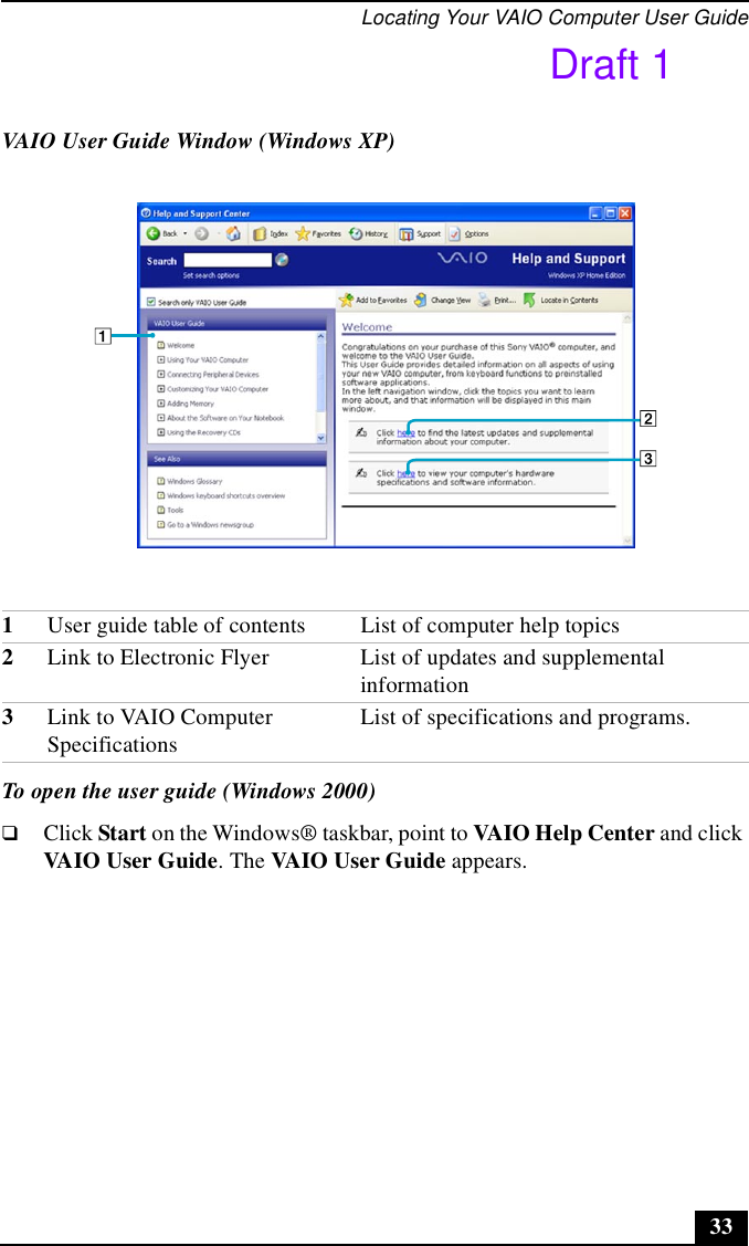 Locating Your VAIO Computer User Guide33To open the user guide (Windows 2000)❑Click Start on the Windows® taskbar, point to VAIO Help Center and click VA IO User  Gu ide . The VAIO User Guide appears.VAIO User Guide Window (Windows XP)1User guide table of contents List of computer help topics2Link to Electronic Flyer  List of updates and supplemental information3Link to VAIO Computer SpecificationsList of specifications and programs.Draft 1