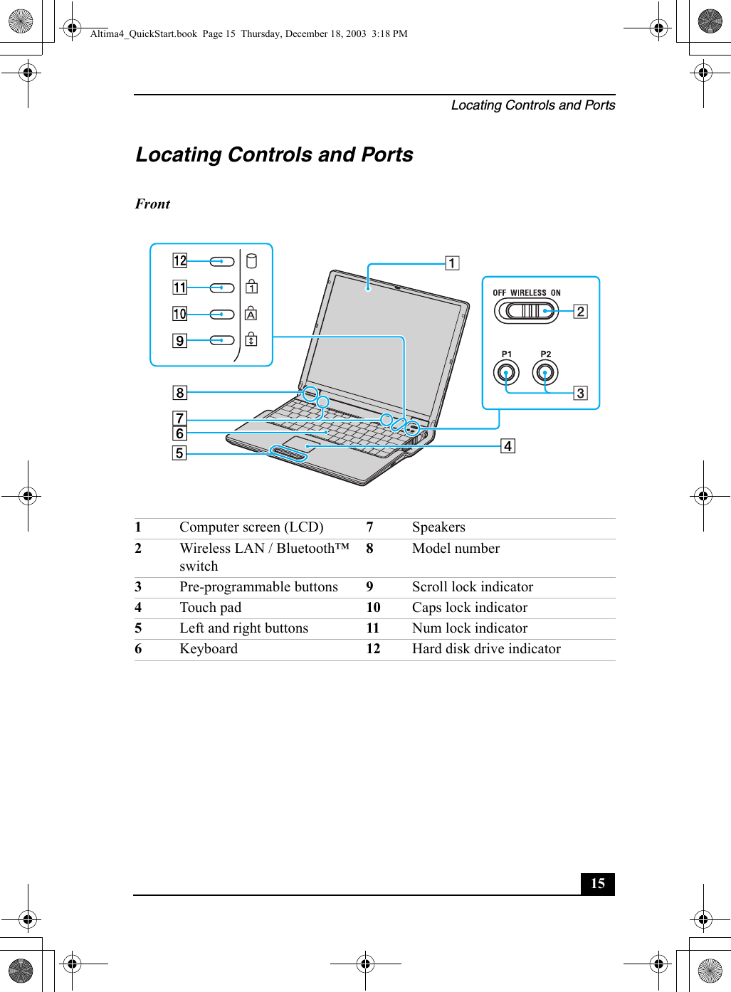 Locating Controls and Ports15Locating Controls and PortsFront1Computer screen (LCD) 7Speakers 2Wireless LAN / Bluetooth™ switch8Model number3Pre-programmable buttons 9Scroll lock indicator4Touch pad 10 Caps lock indicator5Left and right buttons 11 Num lock indicator6Keyboard 12 Hard disk drive indicatorAltima4_QuickStart.book  Page 15  Thursday, December 18, 2003  3:18 PM