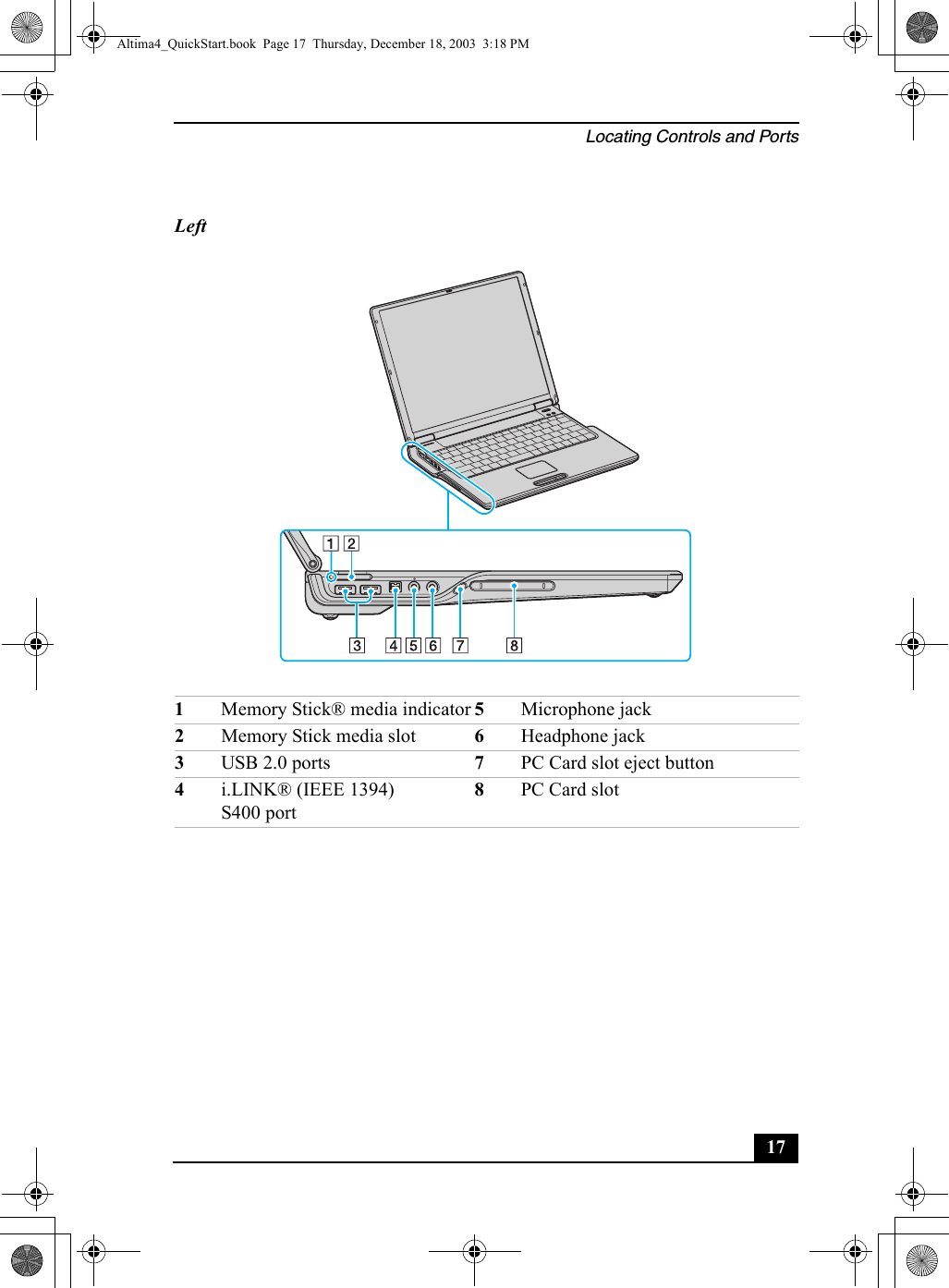 Locating Controls and Ports17Left1Memory Stick® media indicator 5Microphone jack2Memory Stick media slot 6Headphone jack3USB 2.0 ports 7PC Card slot eject button4i.LINK® (IEEE 1394) S400 port8PC Card slotAltima4_QuickStart.book  Page 17  Thursday, December 18, 2003  3:18 PM