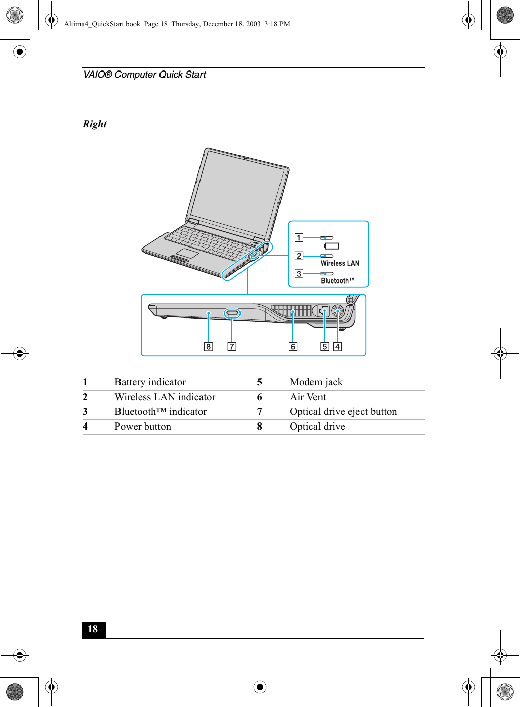 VAIO® Computer Quick Start18    Right1Battery indicator 5Modem jack2Wireless LAN indicator 6Air Vent3Bluetooth™ indicator 7Optical drive eject button4Power button 8Optical driveAltima4_QuickStart.book  Page 18  Thursday, December 18, 2003  3:18 PM