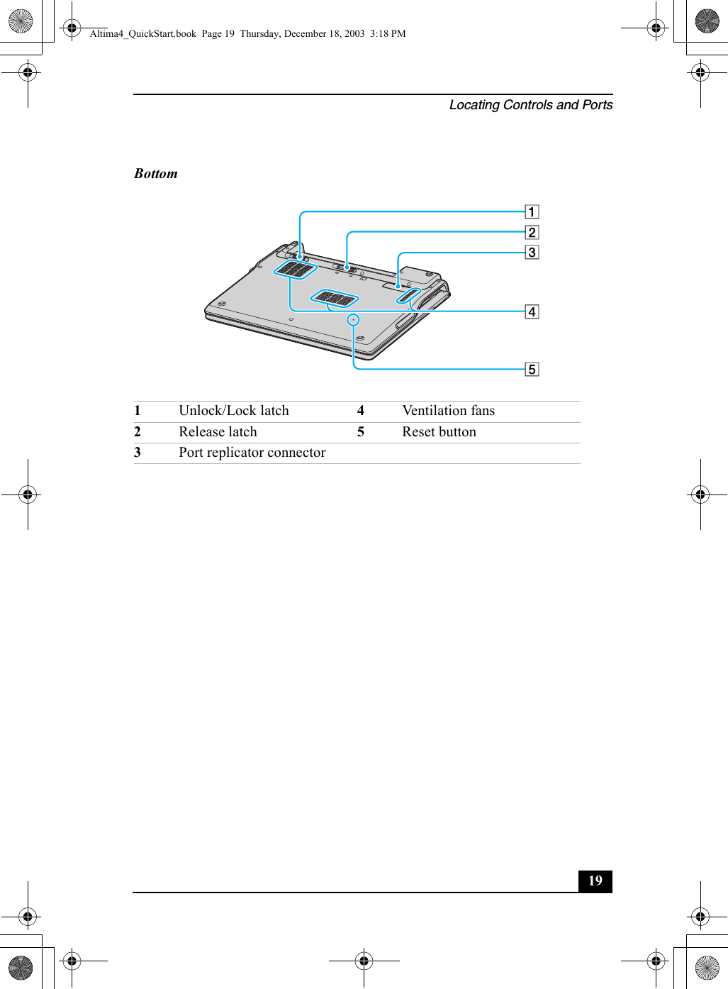 Locating Controls and Ports19Bottom1Unlock/Lock latch 4Ventilation fans2Release latch 5Reset button3Port replicator connectorAltima4_QuickStart.book  Page 19  Thursday, December 18, 2003  3:18 PM