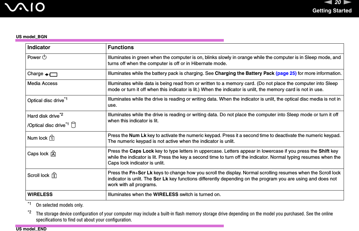 20nNGetting StartedUS model_BGNUS model_ENDIndicator FunctionsPower 1Illuminates in green when the computer is on, blinks slowly in orange while the computer is in Sleep mode, and turns off when the computer is off or in Hibernate mode.Charge  Illuminates while the battery pack is charging. See Charging the Battery Pack (page 25) for more information.Media Access Illuminates while data is being read from or written to a memory card. (Do not place the computer into Sleep mode or turn it off when this indicator is lit.) When the indicator is unlit, the memory card is not in use.Optical disc drive*1 Illuminates while the drive is reading or writing data. When the indicator is unlit, the optical disc media is not in use.Hard disk drive*2/Optical disc drive*1 Illuminates while the drive is reading or writing data. Do not place the computer into Sleep mode or turn it off when this indicator is lit.Num lock  Press the Num Lk key to activate the numeric keypad. Press it a second time to deactivate the numeric keypad. The numeric keypad is not active when the indicator is unlit.Caps lock  Press the Caps Lock key to type letters in uppercase. Letters appear in lowercase if you press the Shift key while the indicator is lit. Press the key a second time to turn off the indicator. Normal typing resumes when the Caps lock indicator is unlit.Scroll lock  Press the Fn+Scr Lk keys to change how you scroll the display. Normal scrolling resumes when the Scroll lock indicator is unlit. The Scr Lk key functions differently depending on the program you are using and does not work with all programs. WIRELESS Illuminates when the WIRELESS switch is turned on.*1 On selected models only.*2 The storage device configuration of your computer may include a built-in flash memory storage drive depending on the model you purchased. See the online specifications to find out about your configuration.