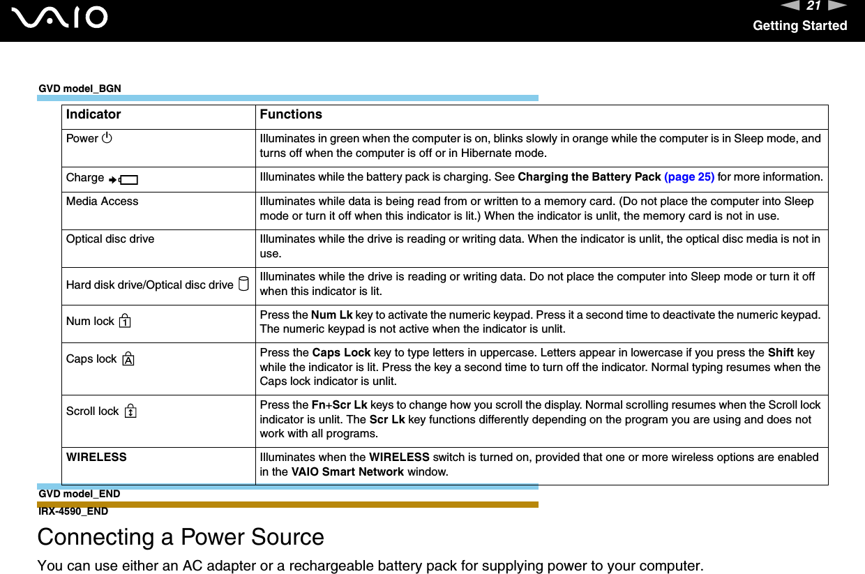 21nNGetting StartedGVD model_BGNGVD model_ENDIRX-4590_END Connecting a Power SourceYou can use either an AC adapter or a rechargeable battery pack for supplying power to your computer.Indicator FunctionsPower 1Illuminates in green when the computer is on, blinks slowly in orange while the computer is in Sleep mode, and turns off when the computer is off or in Hibernate mode.Charge  Illuminates while the battery pack is charging. See Charging the Battery Pack (page 25) for more information.Media Access Illuminates while data is being read from or written to a memory card. (Do not place the computer into Sleep mode or turn it off when this indicator is lit.) When the indicator is unlit, the memory card is not in use.Optical disc drive Illuminates while the drive is reading or writing data. When the indicator is unlit, the optical disc media is not in use.Hard disk drive/Optical disc drive  Illuminates while the drive is reading or writing data. Do not place the computer into Sleep mode or turn it off when this indicator is lit.Num lock  Press the Num Lk key to activate the numeric keypad. Press it a second time to deactivate the numeric keypad. The numeric keypad is not active when the indicator is unlit.Caps lock  Press the Caps Lock key to type letters in uppercase. Letters appear in lowercase if you press the Shift key while the indicator is lit. Press the key a second time to turn off the indicator. Normal typing resumes when the Caps lock indicator is unlit.Scroll lock  Press the Fn+Scr Lk keys to change how you scroll the display. Normal scrolling resumes when the Scroll lock indicator is unlit. The Scr Lk key functions differently depending on the program you are using and does not work with all programs. WIRELESS Illuminates when the WIRELESS switch is turned on, provided that one or more wireless options are enabled in the VAIO Smart Network window.