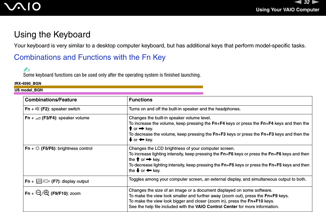 32nNUsing Your VAIO ComputerUsing the KeyboardYour keyboard is very similar to a desktop computer keyboard, but has additional keys that perform model-specific tasks.Combinations and Functions with the Fn Key✍Some keyboard functions can be used only after the operating system is finished launching.IRX-4590_BGNUS model_BGNCombinations/Feature FunctionsFn + % (F2): speaker switch Turns on and off the built-in speaker and the headphones.Fn + 2 (F3/F4): speaker volume Changes the built-in speaker volume level.To increase the volume, keep pressing the Fn+F4 keys or press the Fn+F4 keys and then the M or , key.To decrease the volume, keep pressing the Fn+F3 keys or press the Fn+F3 keys and then the m or &lt; key.Fn + 8 (F5/F6): brightness control Changes the LCD brightness of your computer screen.To increase lighting intensity, keep pressing the Fn+F6 keys or press the Fn+F6 keys and then the M or , key.To decrease lighting intensity, keep pressing the Fn+F5 keys or press the Fn+F5 keys and then the m or &lt; key.Fn +  /T (F7): display output Toggles among your computer screen, an external display, and simultaneous output to both.Fn +  /  (F9/F10): zoom Changes the size of an image or a document displayed on some software.To make the view look smaller and further away (zoom out), press the Fn+F9 keys.To make the view look bigger and closer (zoom in), press the Fn+F10 keys.See the help file included with the VAIO Control Center for more information.