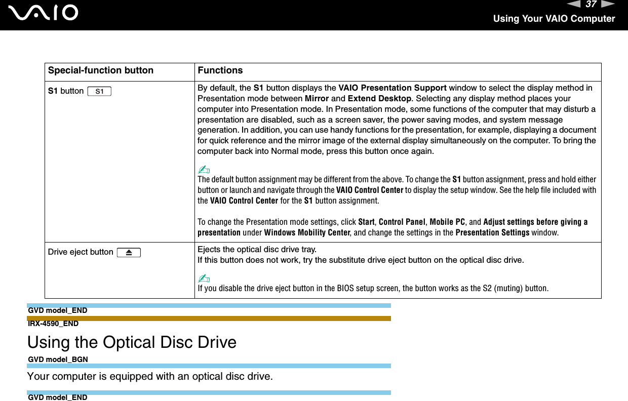 37nNUsing Your VAIO ComputerGVD model_ENDIRX-4590_END Using the Optical Disc DriveGVD model_BGNYour computer is equipped with an optical disc drive.GVD model_ENDSpecial-function button FunctionsS1 button  By default, the S1 button displays the VAIO Presentation Support window to select the display method in Presentation mode between Mirror and Extend Desktop. Selecting any display method places your computer into Presentation mode. In Presentation mode, some functions of the computer that may disturb a presentation are disabled, such as a screen saver, the power saving modes, and system message generation. In addition, you can use handy functions for the presentation, for example, displaying a document for quick reference and the mirror image of the external display simultaneously on the computer. To bring the computer back into Normal mode, press this button once again.✍The default button assignment may be different from the above. To change the S1 button assignment, press and hold either button or launch and navigate through the VAIO Control Center to display the setup window. See the help file included with the VAIO Control Center for the S1 button assignment.To change the Presentation mode settings, click Start, Control Panel, Mobile PC, and Adjust settings before giving a presentation under Windows Mobility Center, and change the settings in the Presentation Settings window.Drive eject button  Ejects the optical disc drive tray.If this button does not work, try the substitute drive eject button on the optical disc drive.✍If you disable the drive eject button in the BIOS setup screen, the button works as the S2 (muting) button.