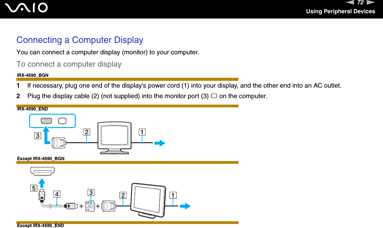 72nNUsing Peripheral DevicesConnecting a Computer DisplayYou can connect a computer display (monitor) to your computer.To connect a computer displayIRX-4590_BGN1If necessary, plug one end of the display&apos;s power cord (1) into your display, and the other end into an AC outlet.2Plug the display cable (2) (not supplied) into the monitor port (3) a on the computer.IRX-4590_ENDExcept IRX-4590_BGNExcept IRX-4590_END 