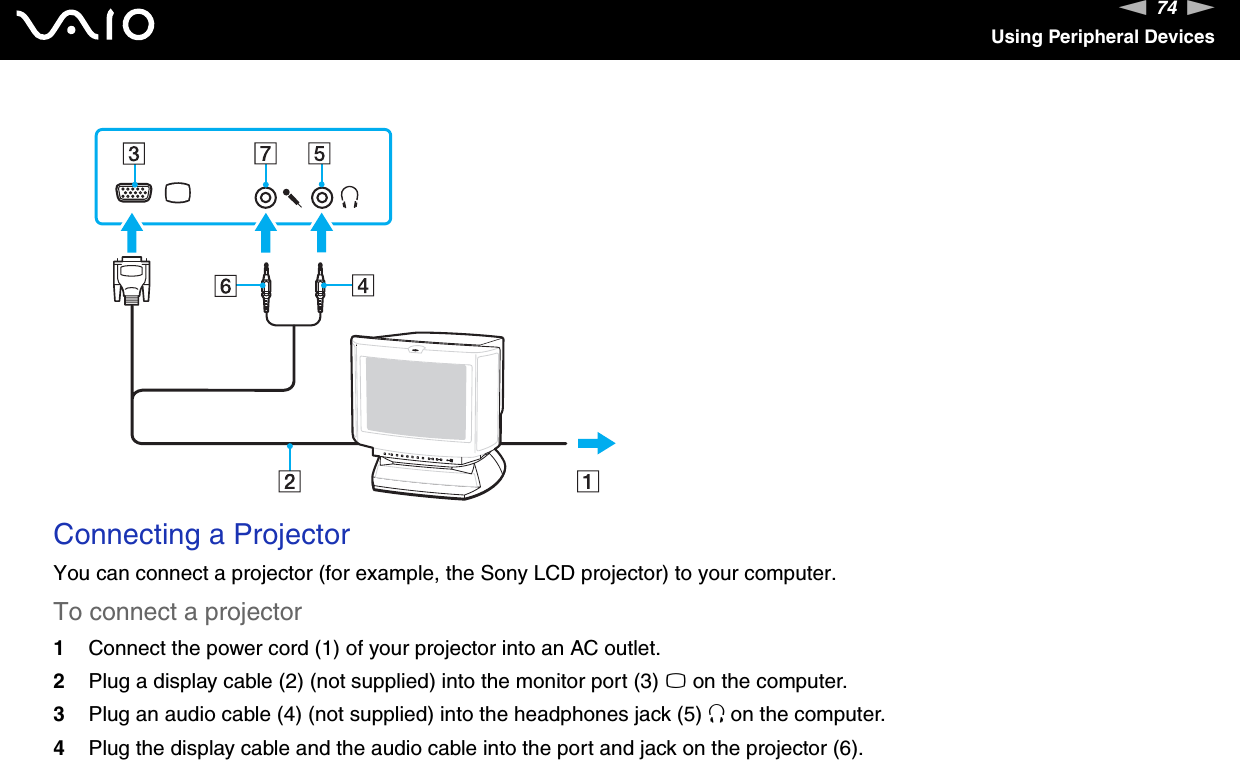 74nNUsing Peripheral Devices Connecting a ProjectorYou can connect a projector (for example, the Sony LCD projector) to your computer.To connect a projector1Connect the power cord (1) of your projector into an AC outlet.2Plug a display cable (2) (not supplied) into the monitor port (3) a on the computer.3Plug an audio cable (4) (not supplied) into the headphones jack (5) i on the computer.4Plug the display cable and the audio cable into the port and jack on the projector (6).