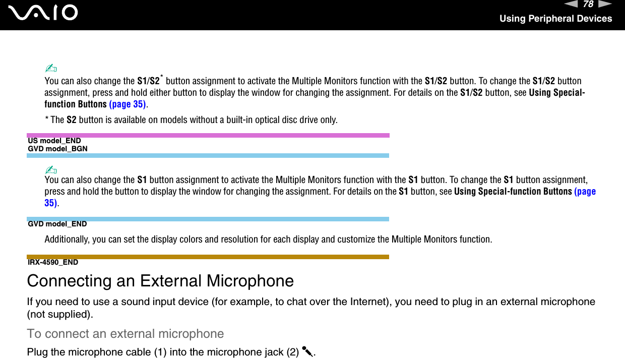 78nNUsing Peripheral Devices✍You can also change the S1/S2* button assignment to activate the Multiple Monitors function with the S1/S2 button. To change the S1/S2 button assignment, press and hold either button to display the window for changing the assignment. For details on the S1/S2 button, see Using Special-function Buttons (page 35).*The S2 button is available on models without a built-in optical disc drive only.US model_ENDGVD model_BGN✍You can also change the S1 button assignment to activate the Multiple Monitors function with the S1 button. To change the S1 button assignment, press and hold the button to display the window for changing the assignment. For details on the S1 button, see Using Special-function Buttons (page 35).GVD model_ENDAdditionally, you can set the display colors and resolution for each display and customize the Multiple Monitors function.IRX-4590_END Connecting an External MicrophoneIf you need to use a sound input device (for example, to chat over the Internet), you need to plug in an external microphone (not supplied).To connect an external microphonePlug the microphone cable (1) into the microphone jack (2) m.