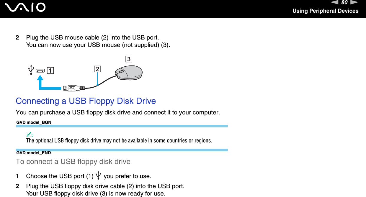 80nNUsing Peripheral Devices2Plug the USB mouse cable (2) into the USB port.You can now use your USB mouse (not supplied) (3). Connecting a USB Floppy Disk DriveYou can purchase a USB floppy disk drive and connect it to your computer.GVD model_BGN✍The optional USB floppy disk drive may not be available in some countries or regions.GVD model_ENDTo connect a USB floppy disk drive1Choose the USB port (1)   you prefer to use.2Plug the USB floppy disk drive cable (2) into the USB port.Your USB floppy disk drive (3) is now ready for use.