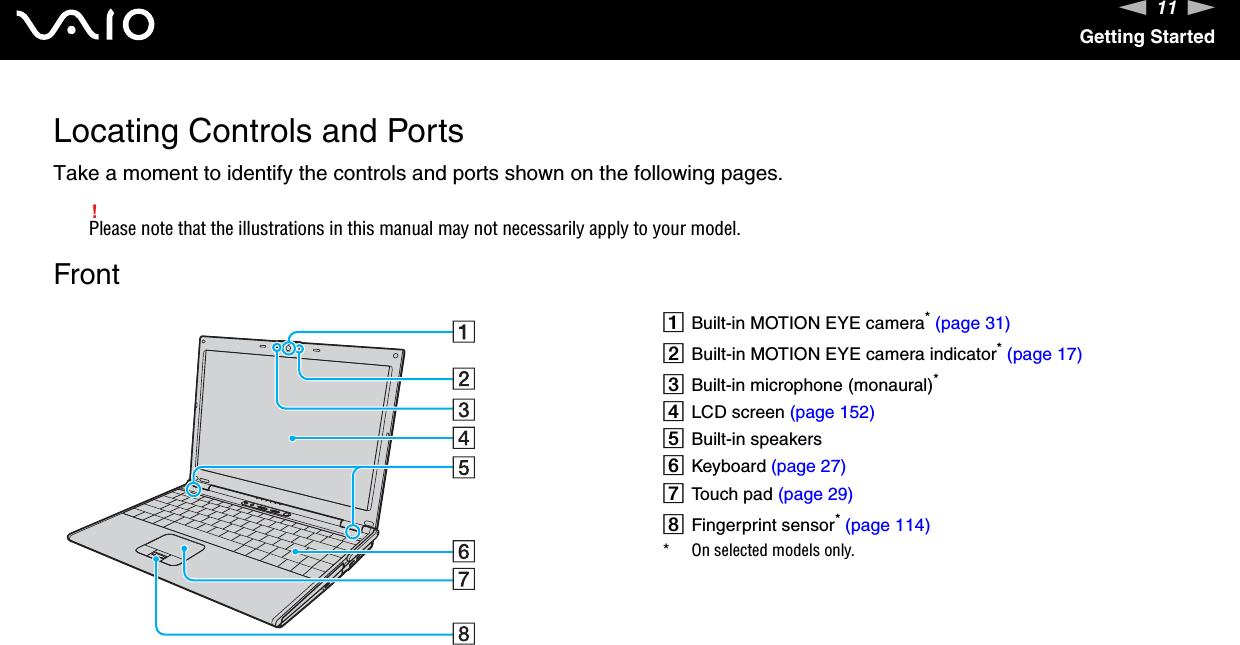 11nNGetting StartedLocating Controls and PortsTake a moment to identify the controls and ports shown on the following pages.!Please note that the illustrations in this manual may not necessarily apply to your model.FrontABuilt-in MOTION EYE camera* (page 31)BBuilt-in MOTION EYE camera indicator* (page 17)CBuilt-in microphone (monaural)*DLCD screen (page 152)EBuilt-in speakersFKeyboard (page 27)GTouch pad (page 29)HFingerprint sensor* (page 114)* On selected models only.