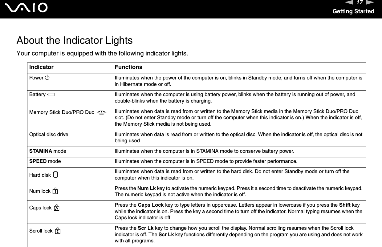 17nNGetting StartedAbout the Indicator LightsYour computer is equipped with the following indicator lights.Indicator FunctionsPower 1Illuminates when the power of the computer is on, blinks in Standby mode, and turns off when the computer is in Hibernate mode or off.Battery eIlluminates when the computer is using battery power, blinks when the battery is running out of power, and double-blinks when the battery is charging.Memory Stick Duo/PRO Duo    Illuminates when data is read from or written to the Memory Stick media in the Memory Stick Duo/PRO Duo slot. (Do not enter Standby mode or turn off the computer when this indicator is on.) When the indicator is off, the Memory Stick media is not being used.Optical disc drive Illuminates when data is read from or written to the optical disc. When the indicator is off, the optical disc is not being used.STAMINA mode Illuminates when the computer is in STAMINA mode to conserve battery power.SPEED mode Illuminates when the computer is in SPEED mode to provide faster performance.Hard disk  Illuminates when data is read from or written to the hard disk. Do not enter Standby mode or turn off the computer when this indicator is on.Num lock  Press the Num Lk key to activate the numeric keypad. Press it a second time to deactivate the numeric keypad. The numeric keypad is not active when the indicator is off.Caps lock  Press the Caps Lock key to type letters in uppercase. Letters appear in lowercase if you press the Shift key while the indicator is on. Press the key a second time to turn off the indicator. Normal typing resumes when the Caps lock indicator is off.Scroll lock  Press the Scr Lk key to change how you scroll the display. Normal scrolling resumes when the Scroll lock indicator is off. The Scr Lk key functions differently depending on the program you are using and does not work with all programs. 