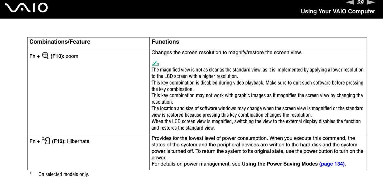 28nNUsing Your VAIO Computer  Fn +   (F10): zoom Changes the screen resolution to magnify/restore the screen view.✍The magnified view is not as clear as the standard view, as it is implemented by applying a lower resolution to the LCD screen with a higher resolution.This key combination is disabled during video playback. Make sure to quit such software before pressing the key combination. This key combination may not work with graphic images as it magnifies the screen view by changing the resolution.The location and size of software windows may change when the screen view is magnified or the standard view is restored because pressing this key combination changes the resolution.When the LCD screen view is magnified, switching the view to the external display disables the function and restores the standard view.Fn +   (F12): Hibernate Provides for the lowest level of power consumption. When you execute this command, the states of the system and the peripheral devices are written to the hard disk and the system power is turned off. To return the system to its original state, use the power button to turn on the power.For details on power management, see Using the Power Saving Modes (page 134).* On selected models only.Combinations/Feature Functions