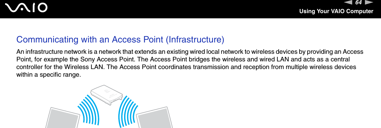 64nNUsing Your VAIO ComputerCommunicating with an Access Point (Infrastructure)An infrastructure network is a network that extends an existing wired local network to wireless devices by providing an Access Point, for example the Sony Access Point. The Access Point bridges the wireless and wired LAN and acts as a central controller for the Wireless LAN. The Access Point coordinates transmission and reception from multiple wireless devices within a specific range.
