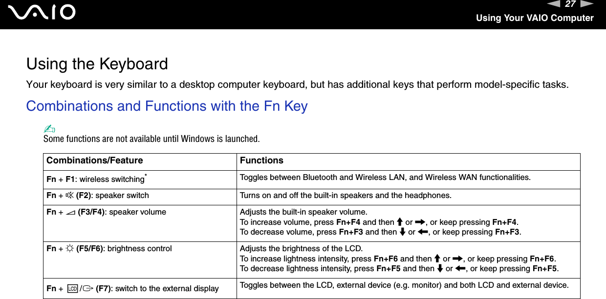 27nNUsing Your VAIO ComputerUsing the KeyboardYour keyboard is very similar to a desktop computer keyboard, but has additional keys that perform model-specific tasks.Combinations and Functions with the Fn Key✍Some functions are not available until Windows is launched.Combinations/Feature FunctionsFn + F1: wireless switching*Toggles between Bluetooth and Wireless LAN, and Wireless WAN functionalities.Fn + % (F2): speaker switch Turns on and off the built-in speakers and the headphones.Fn + 2 (F3/F4): speaker volume Adjusts the built-in speaker volume.To increase volume, press Fn+F4 and then M or ,, or keep pressing Fn+F4.To decrease volume, press Fn+F3 and then m or &lt;, or keep pressing Fn+F3.Fn + 8 (F5/F6): brightness control Adjusts the brightness of the LCD.To increase lightness intensity, press Fn+F6 and then M or ,, or keep pressing Fn+F6.To decrease lightness intensity, press Fn+F5 and then m or &lt;, or keep pressing Fn+F5.Fn +  /T (F7): switch to the external display Toggles between the LCD, external device (e.g. monitor) and both LCD and external device.